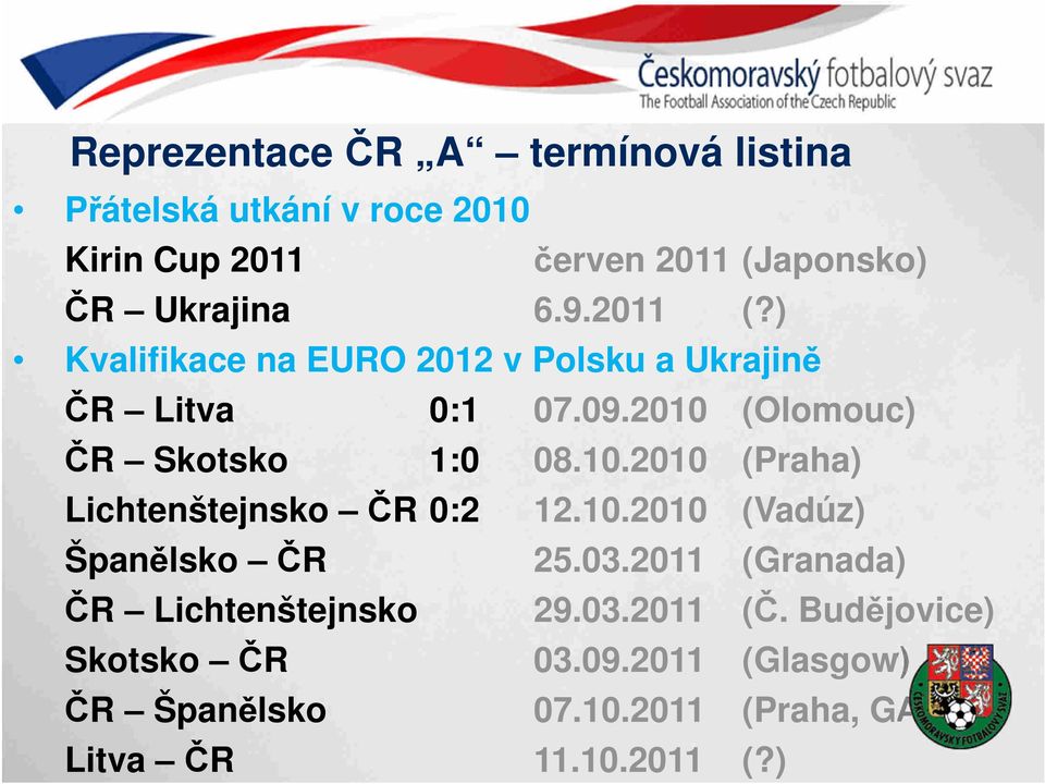 2010 (Olomouc) ČR Skotsko 1:0 08.10.2010 (Praha) Lichtenštejnsko ČR 0:2 12.10.2010 (Vadúz) Španělsko ČR 25.03.