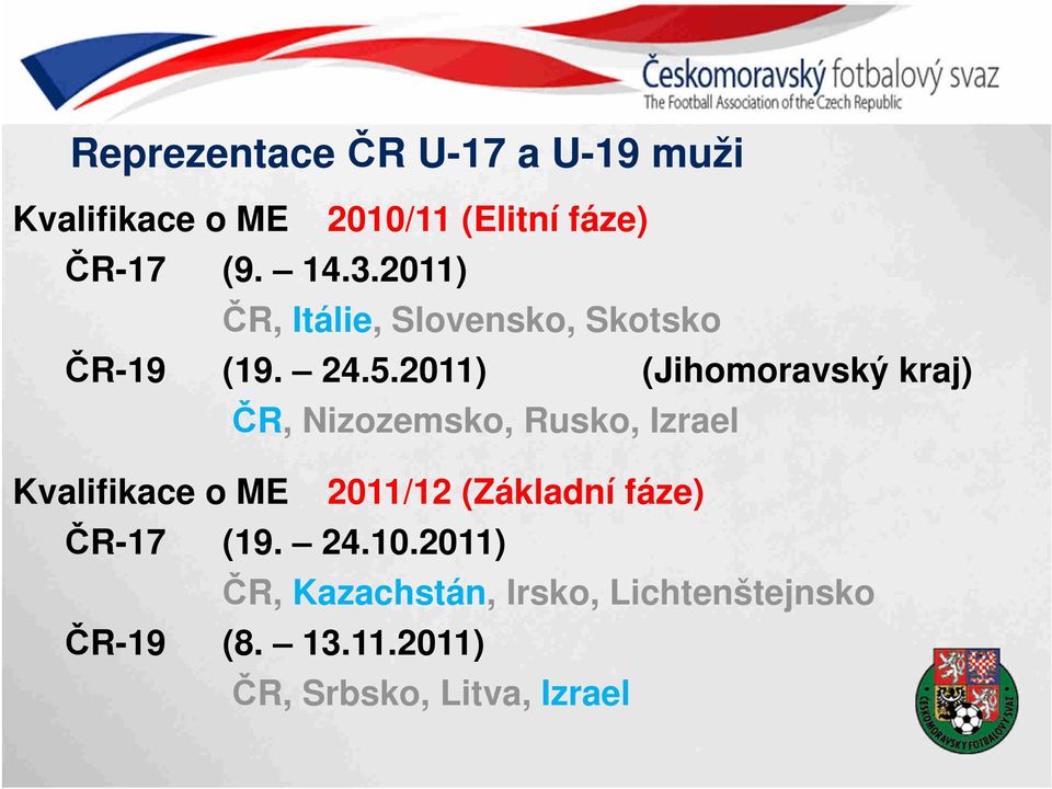 2011) (Jihomoravský kraj) ČR, Nizozemsko, Rusko, Izrael Kvalifikace o ME 2011/12