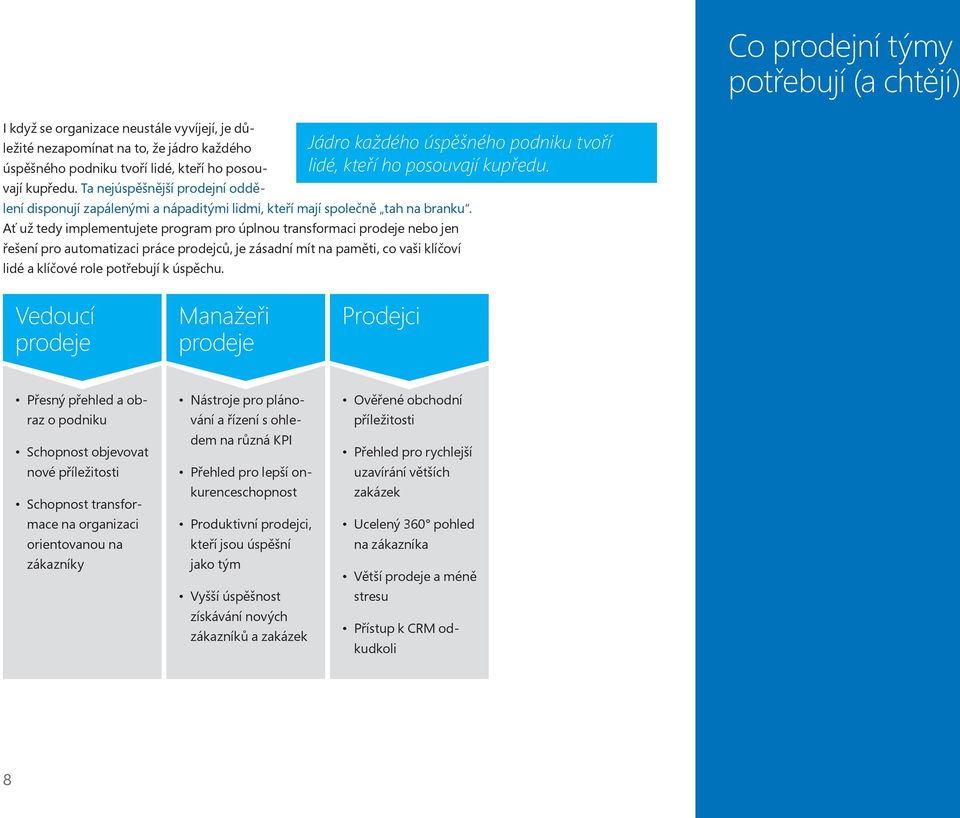 Ať už tedy implementujete program pro úplnou transformaci prodeje nebo jen řešení pro automatizaci práce prodejců, je zásadní mít na paměti, co vaši klíčoví lidé a klíčové role potřebují k úspěchu.