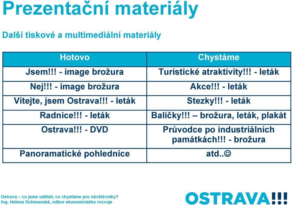 !! - leták Vítejte, jsem Ostrava!!! - leták Stezky!!! - leták Radnice!!! - leták Balíčky!