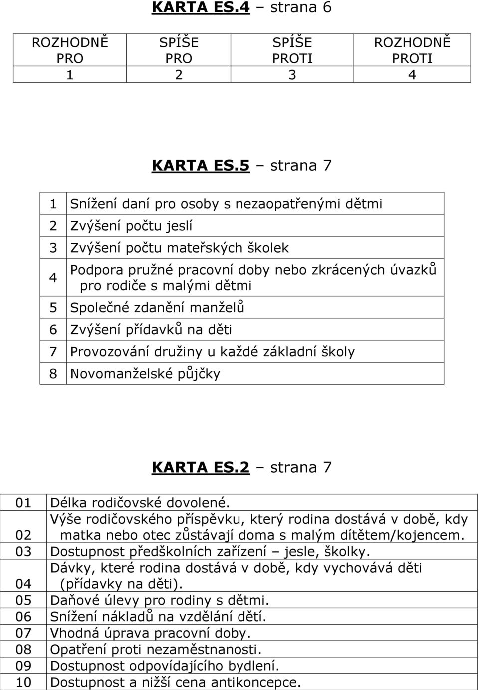 Společné zdanění manželů 6 Zvýšení přídavků na děti 7 Provozování družiny u každé základní školy 8 Novomanželské půjčky KARTA ES.2 strana 7 01 Délka rodičovské dovolené.