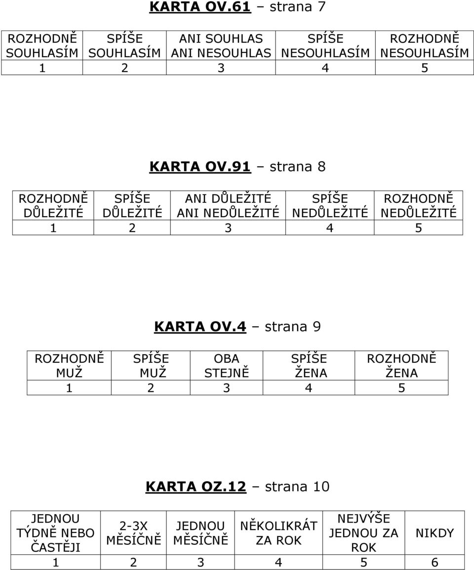 NESOUHLASÍM 91 strana 8 ROZHODNĚ SPÍŠE ANI DŮLEŽITÉ SPÍŠE ROZHODNĚ DŮLEŽITÉ DŮLEŽITÉ ANI NEDŮLEŽITÉ NEDŮLEŽITÉ