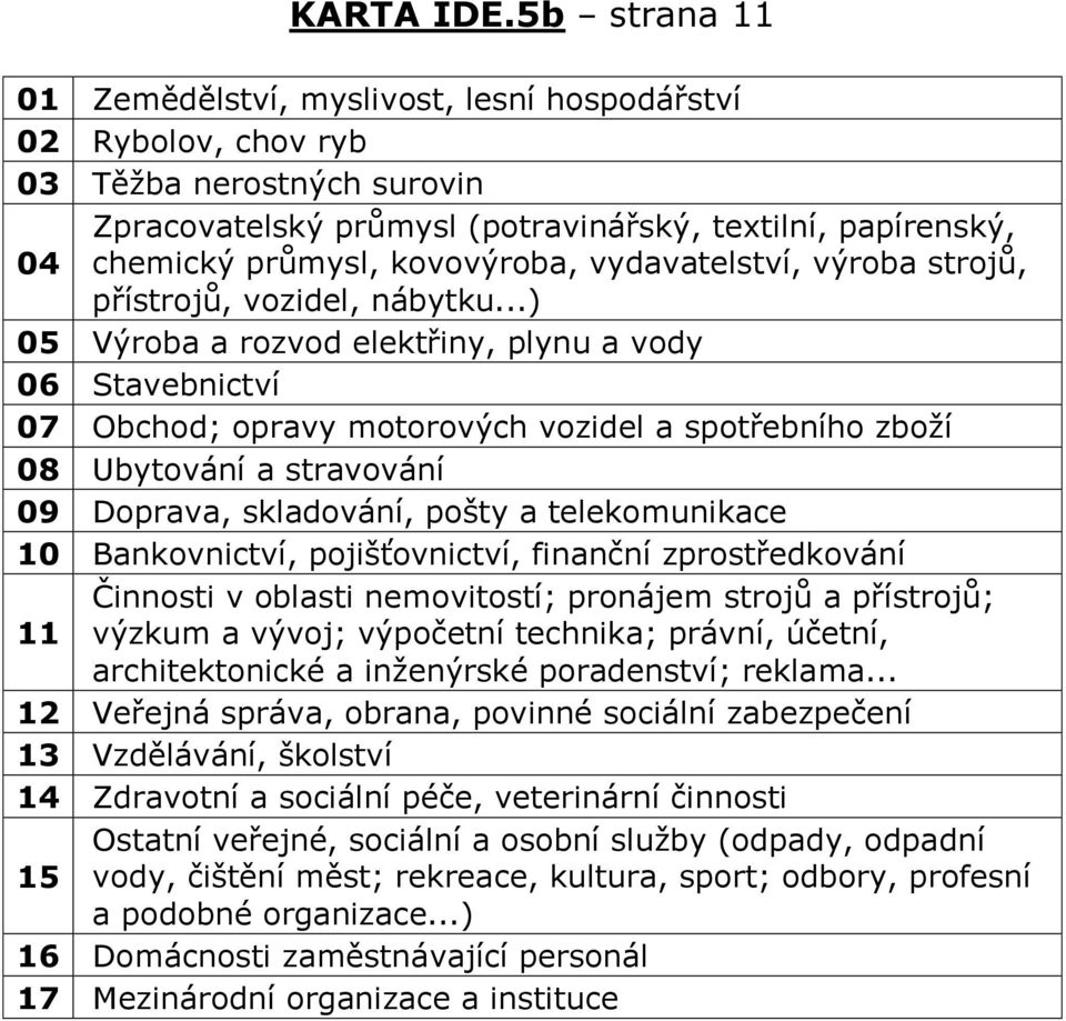 kovovýroba, vydavatelství, výroba strojů, přístrojů, vozidel, nábytku.