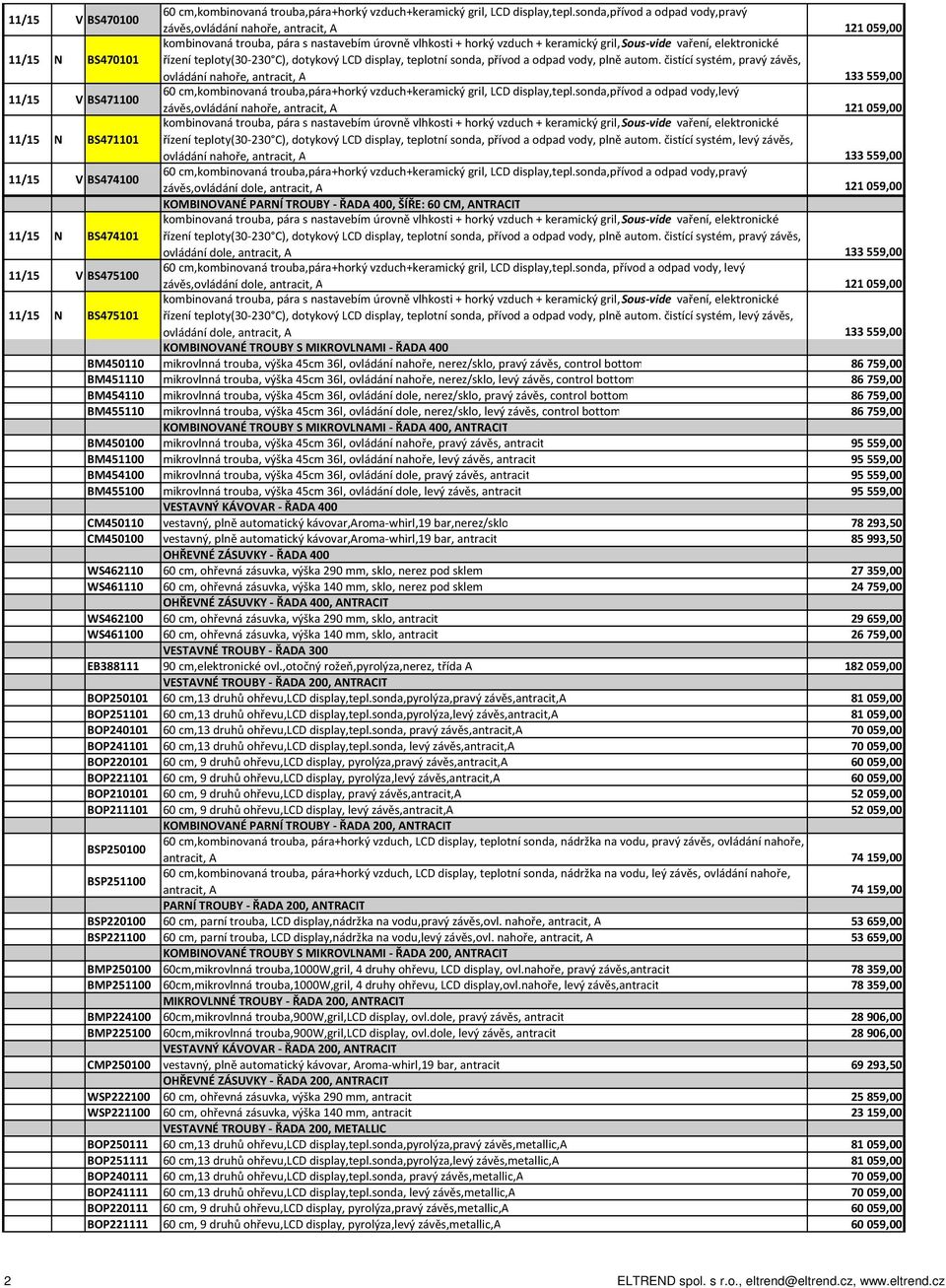 sonda,přívod a odpad vody,levý závěs,ovládání nahoře, antracit, A 121059,00 11/15 N BS471101 řízení teploty(30-230 C), dotykový LCD display, teplotní sonda, přívod a odpad vody, plně autom.