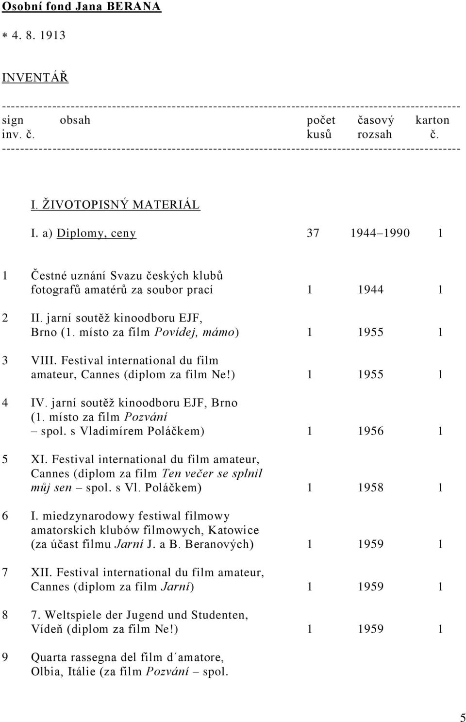 a) Diplomy, ceny 37 1944 1990 1 1 Čestné uznání Svazu českých klubů fotografů amatérů za soubor prací 1 1944 1 2 II. jarní soutěž kinoodboru EJF, Brno (1. místo za film Povídej, mámo) 1 1955 1 3 VIII.