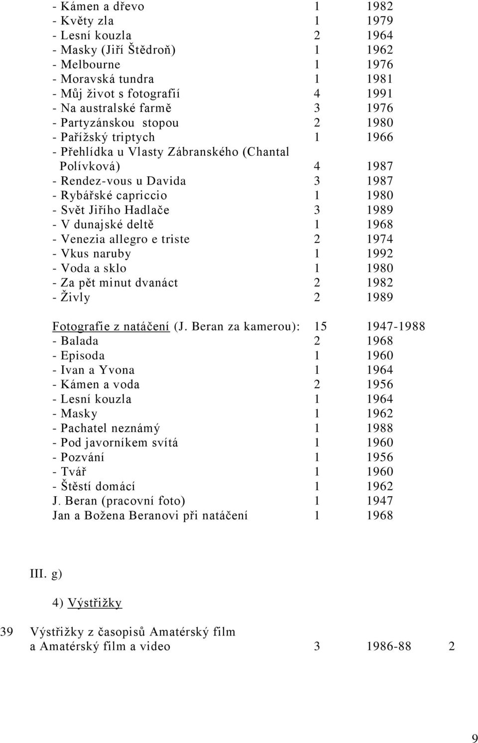 1989 - V dunajské deltě 1 1968 - Venezia allegro e triste 2 1974 - Vkus naruby 1 1992 - Voda a sklo 1 1980 - Za pět minut dvanáct 2 1982 - Živly 2 1989 Fotografie z natáčení (J.