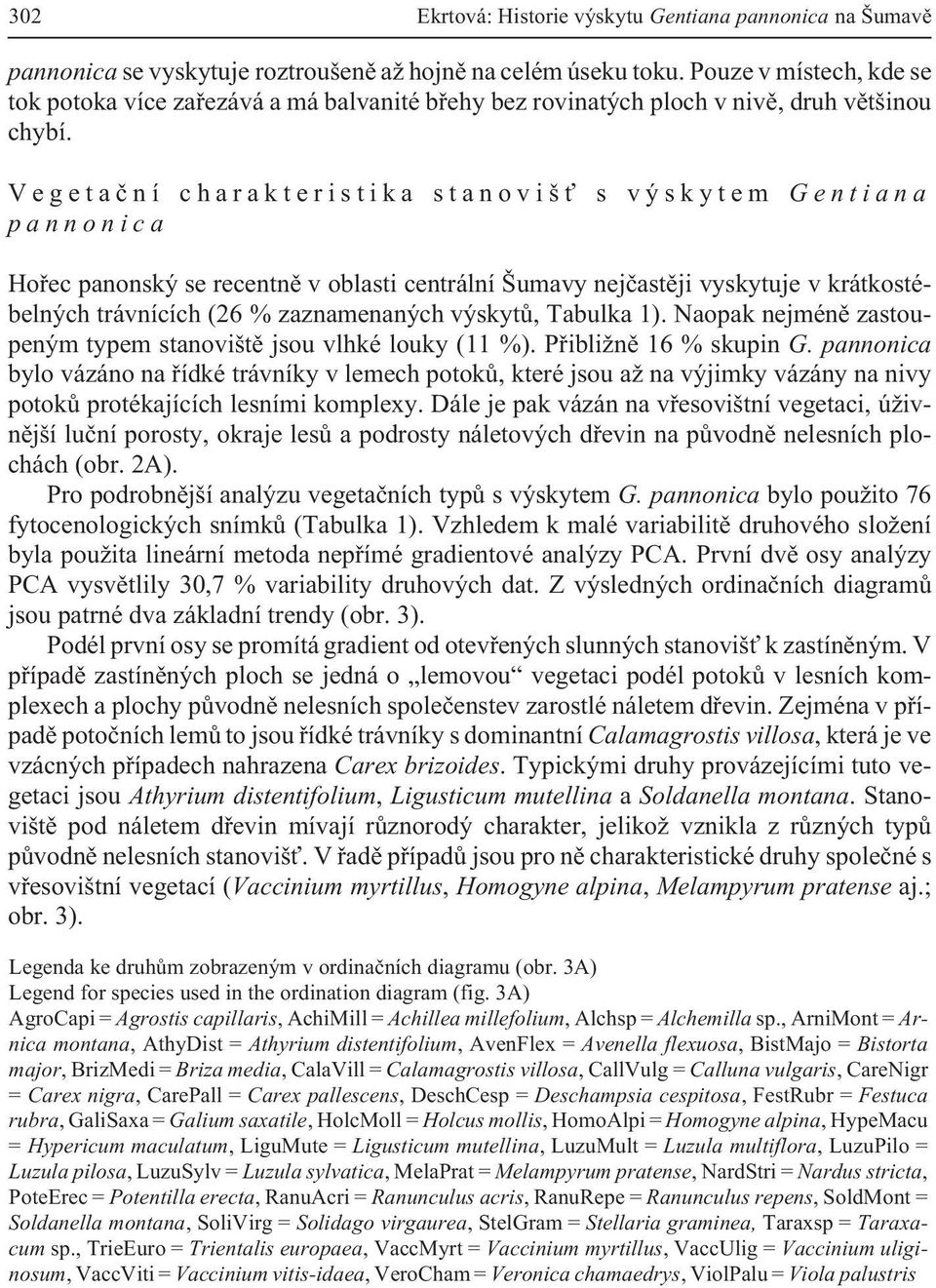 Vegetaèní charakteristika stanoviš s výskytem Gentiana pannonica Hoøec panonský se recentnì v oblasti centrální Šumavy nejèastìji vyskytuje v krátkostébelných trávnících (26 % zaznamenaných výskytù,