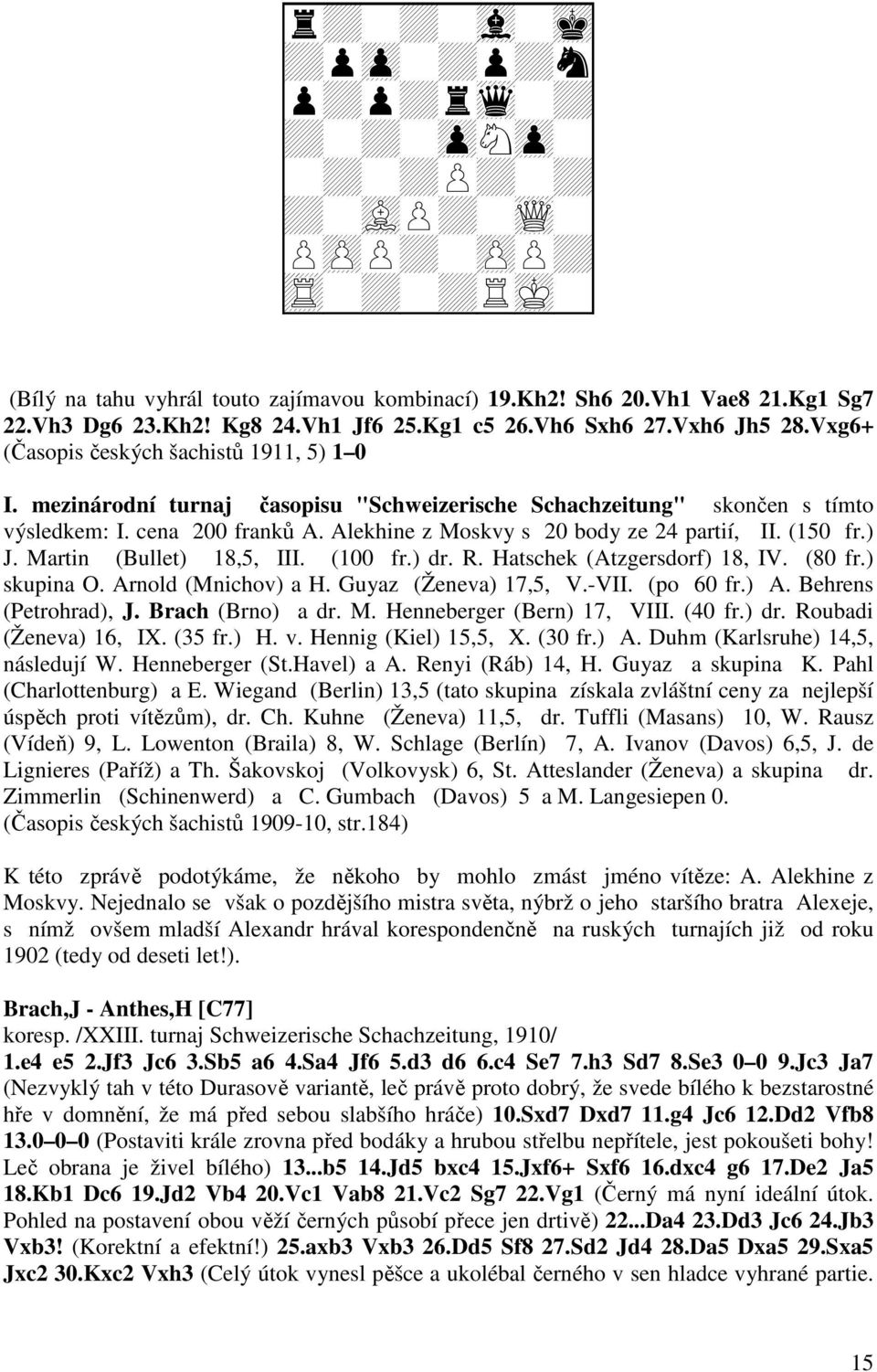 Alekhine z Moskvy s 20 body ze 24 partií, II. (150 fr.) J. Martin (Bullet) 18,5, III. (100 fr.) dr. R. Hatschek (Atzgersdorf) 18, IV. (80 fr.) skupina O. Arnold (Mnichov) a H. Guyaz (Ženeva) 17,5, V.