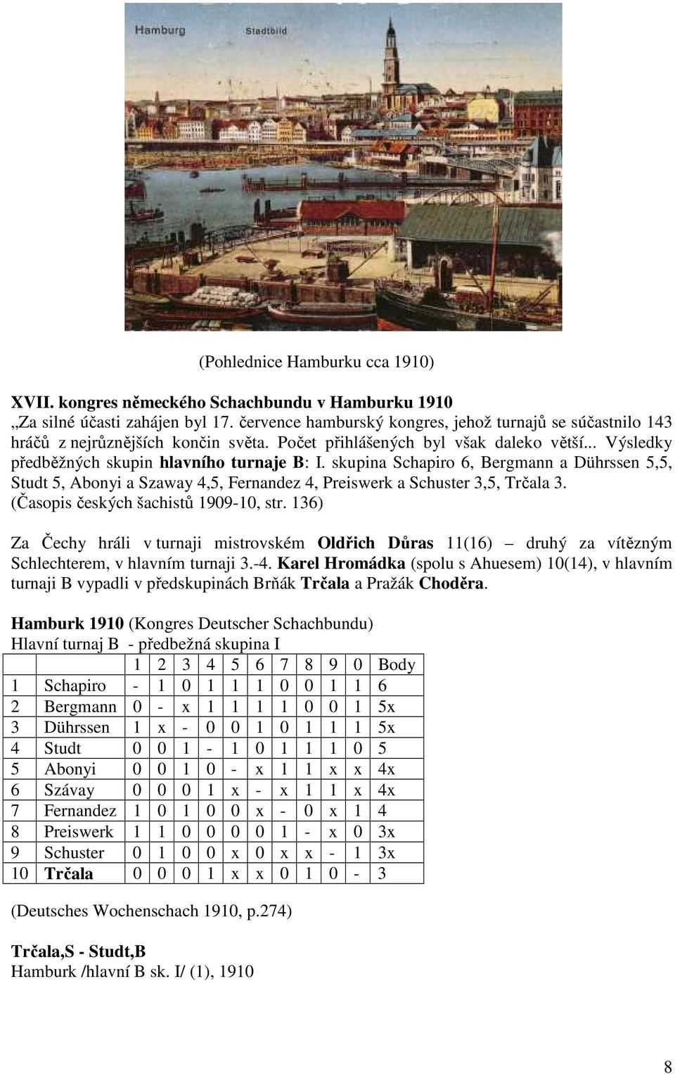 skupina Schapiro 6, Bergmann a Dührssen 5,5, Studt 5, Abonyi a Szaway 4,5, Fernandez 4, Preiswerk a Schuster 3,5, Trčala 3. (Časopis českých šachistů 1909-10, str.