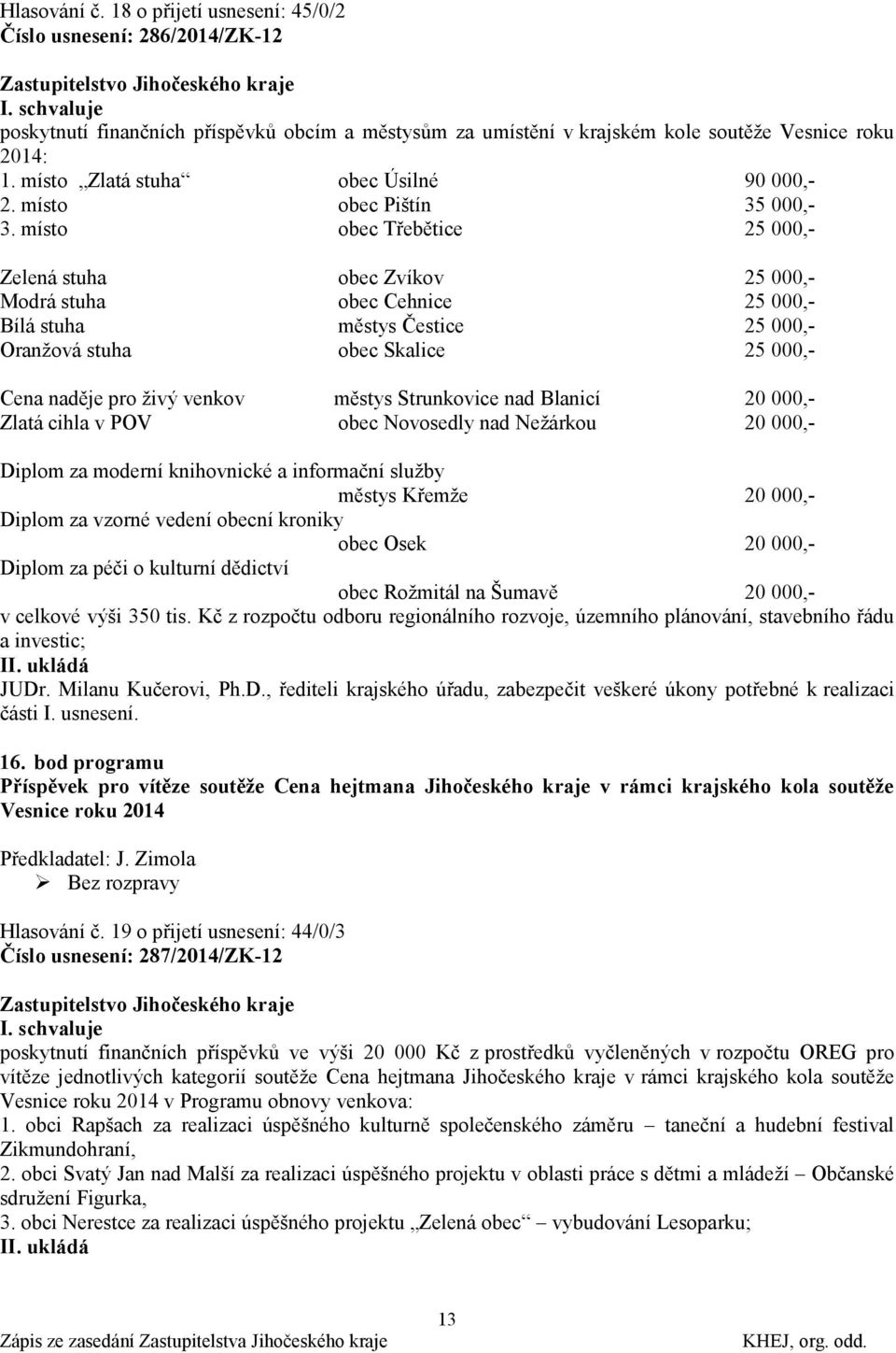 místo obec Třebětice 25 000,- Zelená stuha obec Zvíkov 25 000,- Modrá stuha obec Cehnice 25 000,- Bílá stuha městys Čestice 25 000,- Oranţová stuha obec Skalice 25 000,- Cena naděje pro ţivý venkov