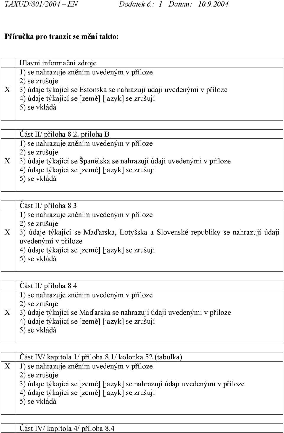 2, příloha B 1) se nahrazuje zněním uvedeným v příloze 2) se zrušuje 3) údaje týkající se Španělska se nahrazují údaji uvedenými v příloze 4) údaje 3 1) se nahrazuje zněním uvedeným v příloze 2) se