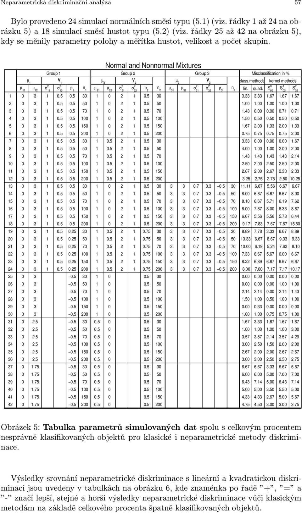 5.5.5.75.75.75.75. 7.5.5.5.5.....67 8.5.5 5.5.5 5..... 9.5.5 7.5.5 7......5.5.5.5.5..5.5..5.5 5.5.5 5.67..67...5.5.5.5.5.75.75.5.5.5.5.5.7..5. 6.67 5.56 6.67 6.67.5.5 5.5 5.7..5 5 8. 6.67 6.67 6.67 8. 5.5.5 7.5 7.7..5 7 8.