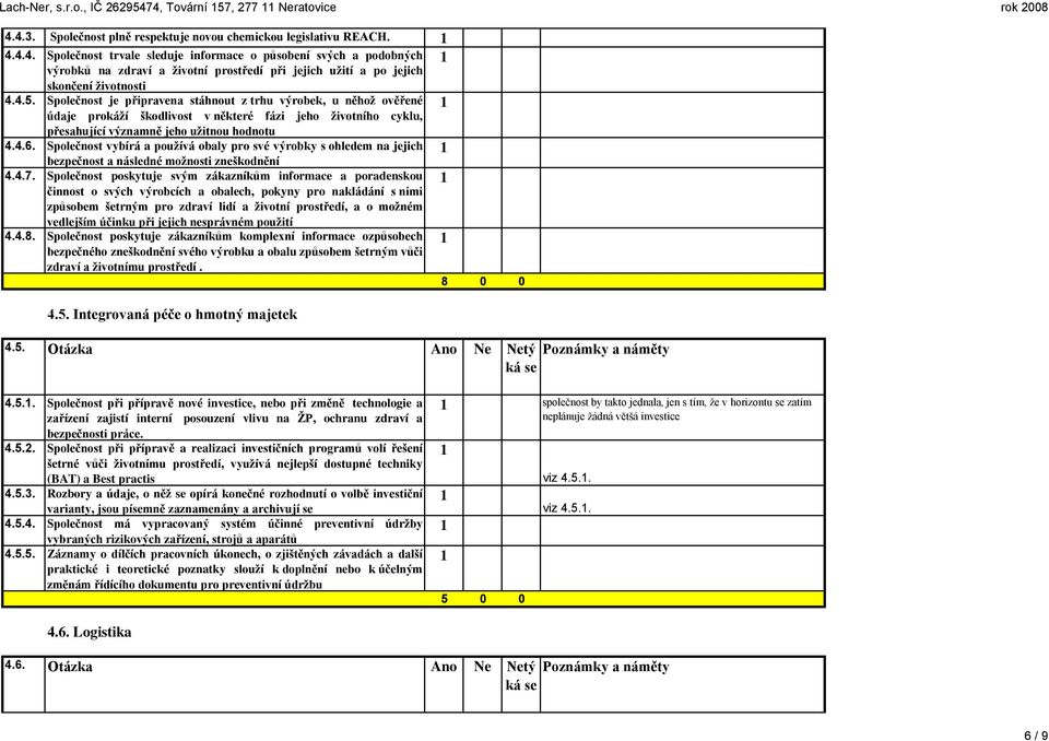 Společnost vybírá a používá obaly pro své výrobky s ohledem na jejich bezpečnost a následné možnosti zneškodnění 4.4.7.