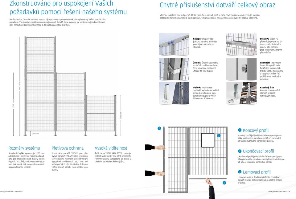 Chytré příslušenství dotváří celkový obraz Všechny instalace jsou jedinečné. My to víme. To je důvod, proč je naše chytré příslušenství vyvinuto k plnění požadavků našich zákazníků a jejich aplikací.