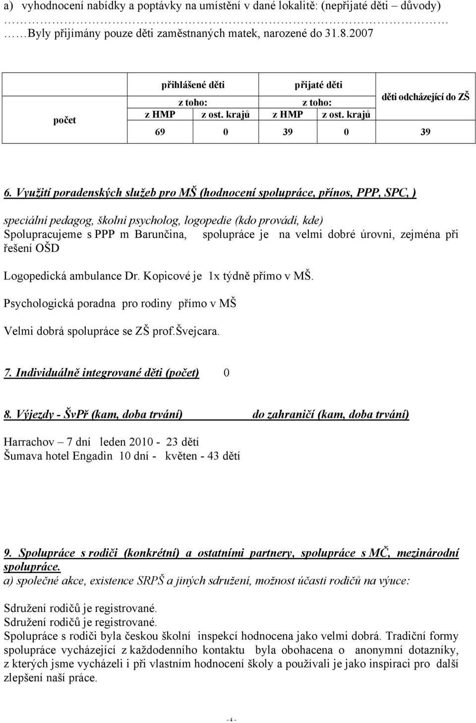 Využití poradenských služeb pro MŠ (hodnocení spolupráce, přínos, PPP, SPC, ) speciální pedagog, školní psycholog, logopedie (kdo provádí, kde) Spolupracujeme s PPP m Barunčina, spolupráce je na