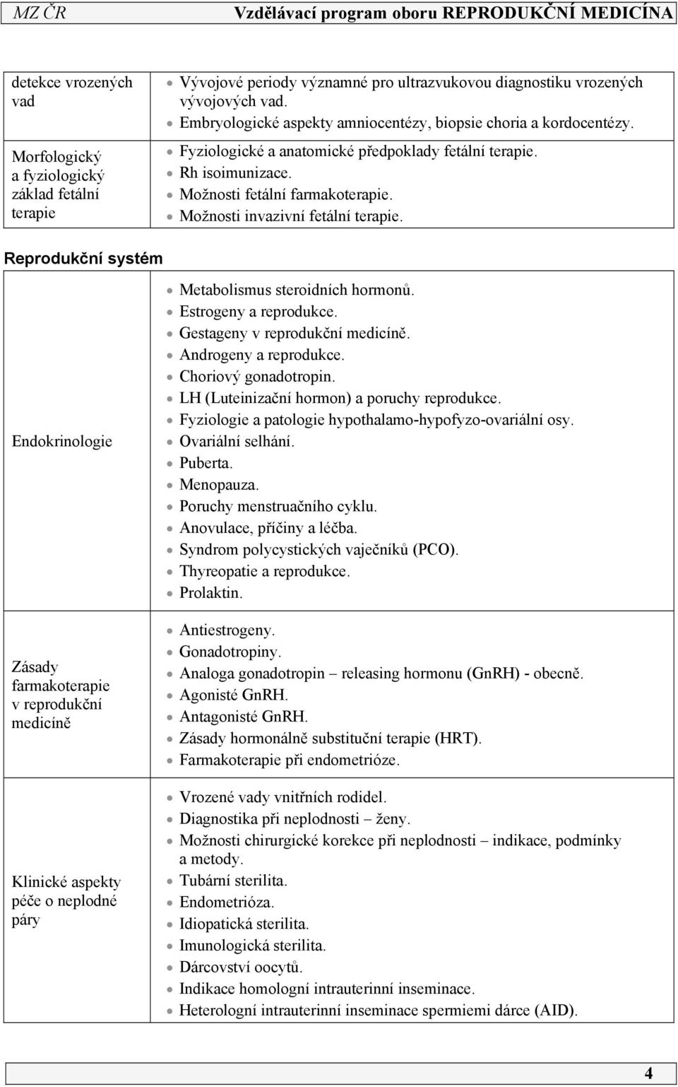 Možnosti invazivní fetální terapie. Reprodukční systém Endokrinologie Zásady farmakoterapie v reprodukční medicíně Klinické aspekty péče o neplodné páry Metabolismus steroidních hormonů.