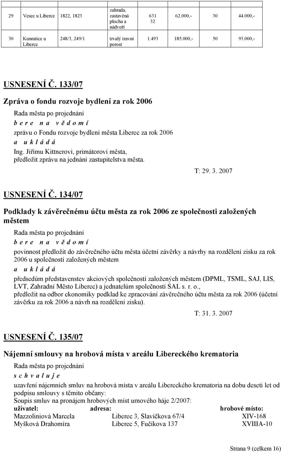 Jiřímu Kittnerovi, primátorovi města, předložit zprávu na jednání zastupitelstva města. T: 29. 3. 2007 USNESENÍ Č.