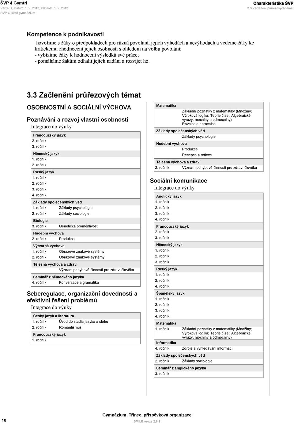 ohledem na volbu povolání; - vybízíme žáky k hodnocení výsledků své práce; - pomáháme žákům odhalit jejich nadání a rozvíjet ho. 3.