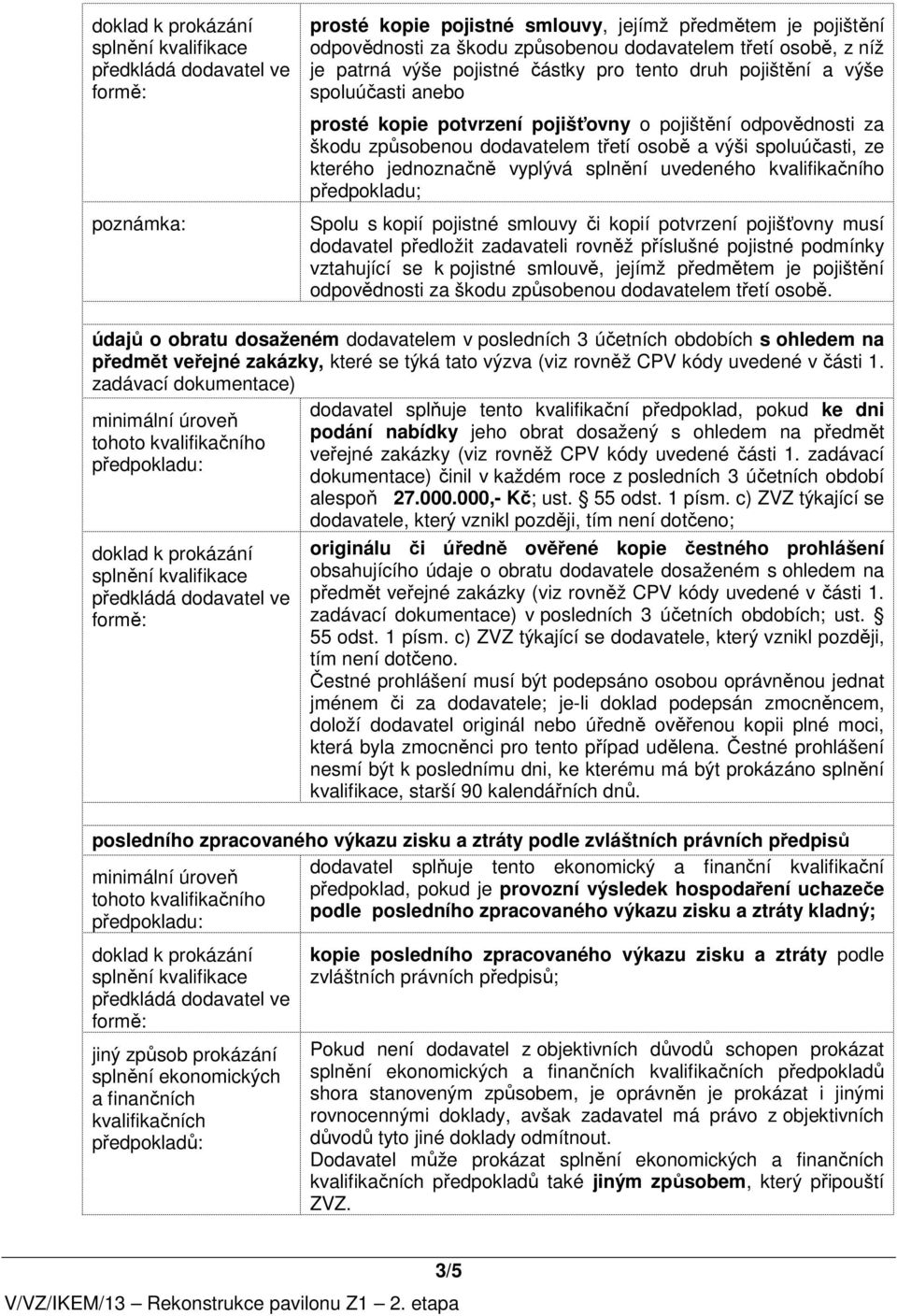 uvedeného kvalifikačního předpokladu; Spolu s kopií pojistné smlouvy či kopií potvrzení pojišťovny musí dodavatel předložit zadavateli rovněž příslušné pojistné podmínky vztahující se k pojistné