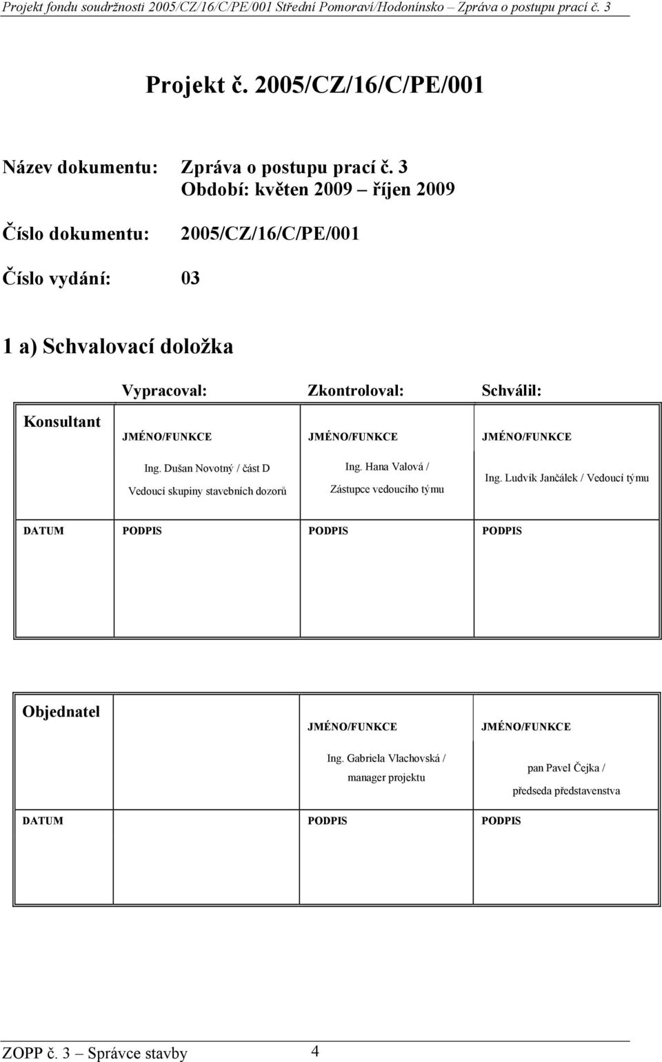 Konsultant JMÉNO/FUNKCE JMÉNO/FUNKCE JMÉNO/FUNKCE Ing. Dušan Novotný / část D Vedoucí skupiny stavebních dozorů Ing.