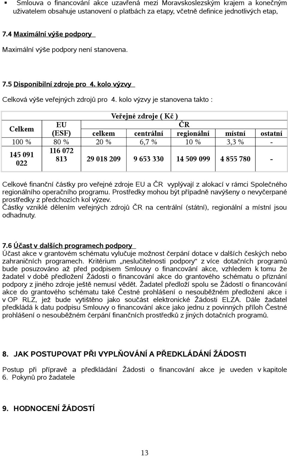 kl výzvy je stanvena takt : Veřejné zdrje ( Kč ) EU ČR Celkem (ESF) celkem centrální reginální místní statní 100 % 80 % 20 % 6,7 % 10 % 3,3 % - 116 072 145 091 813 29 018 209 9 653 330 14 509 099 4