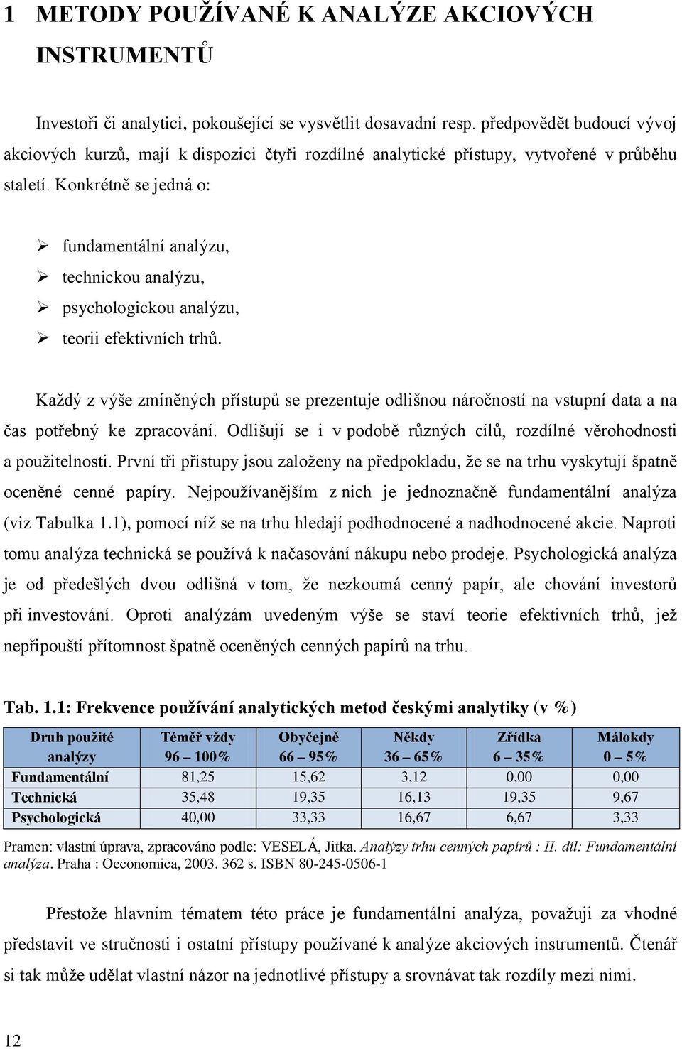 Konkrétně se jedná o: fundamentální analýzu, technickou analýzu, psychologickou analýzu, teorii efektivních trhů.