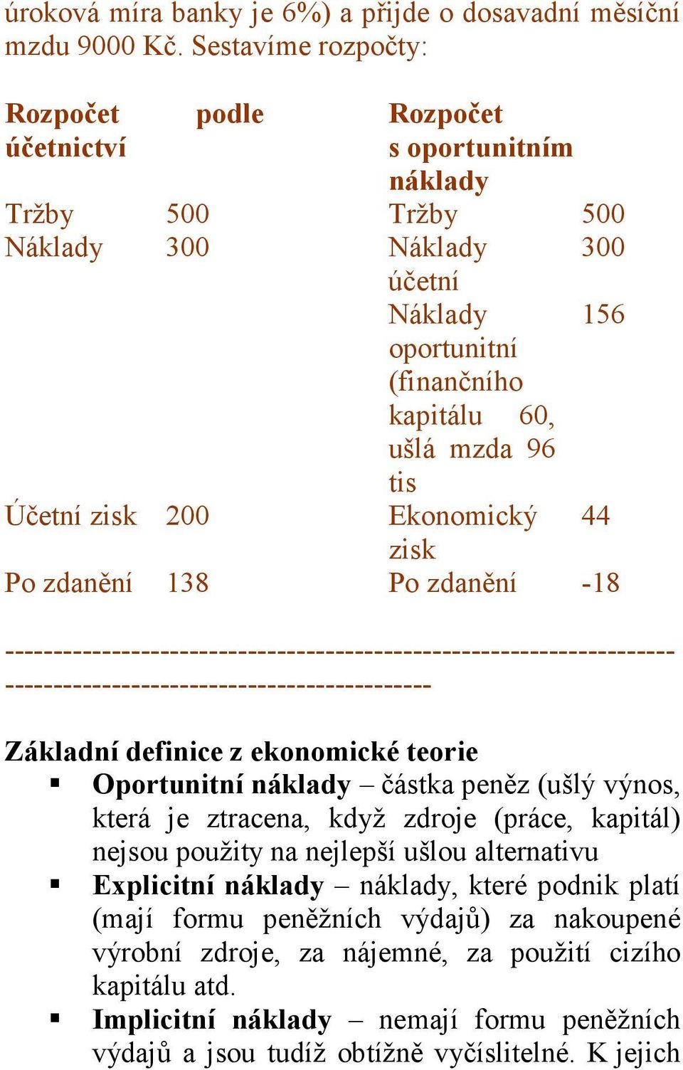 Účetní zisk 200 Ekonomický 44 zisk Po zdanění 138 Po zdanění -18 --------------------------------------------------------------------- -------------------------------------------- Základní definice z