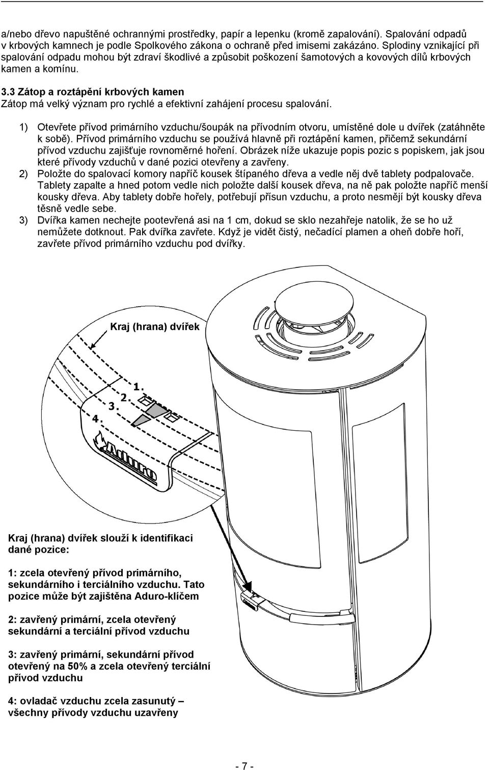 3 Zátop a roztápění krbových kamen Zátop má velký význam pro rychlé a efektivní zahájení procesu spalování.
