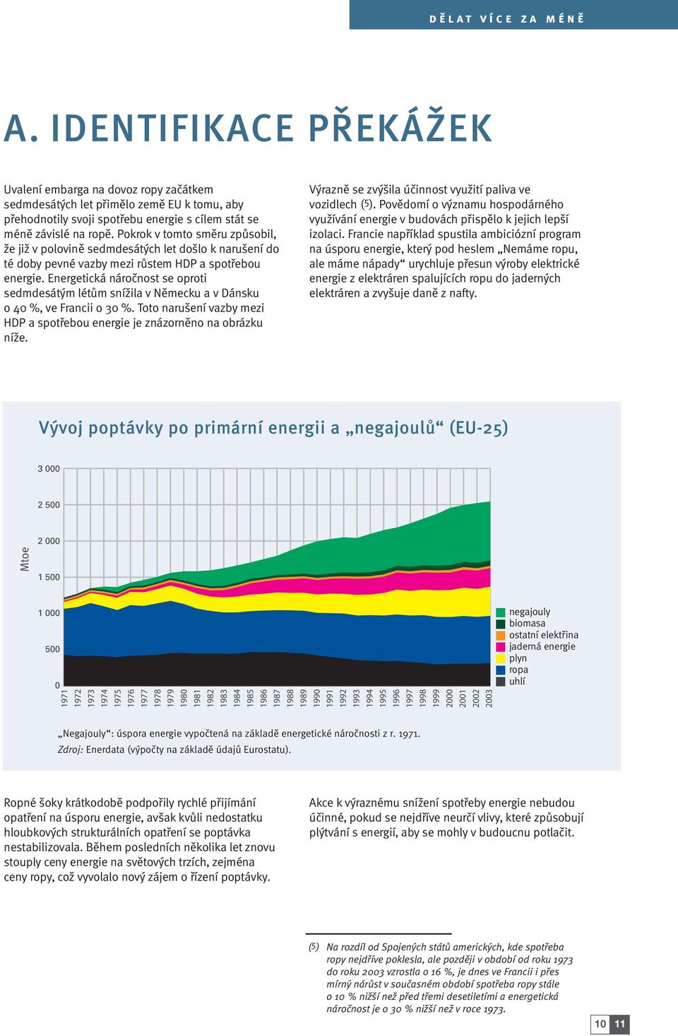 Pokrok v tomto směru způsobil, že již v polovině sedmdesátých let došlo k narušení do té doby pevné vazby mezi růstem HDP a spotřebou energie.