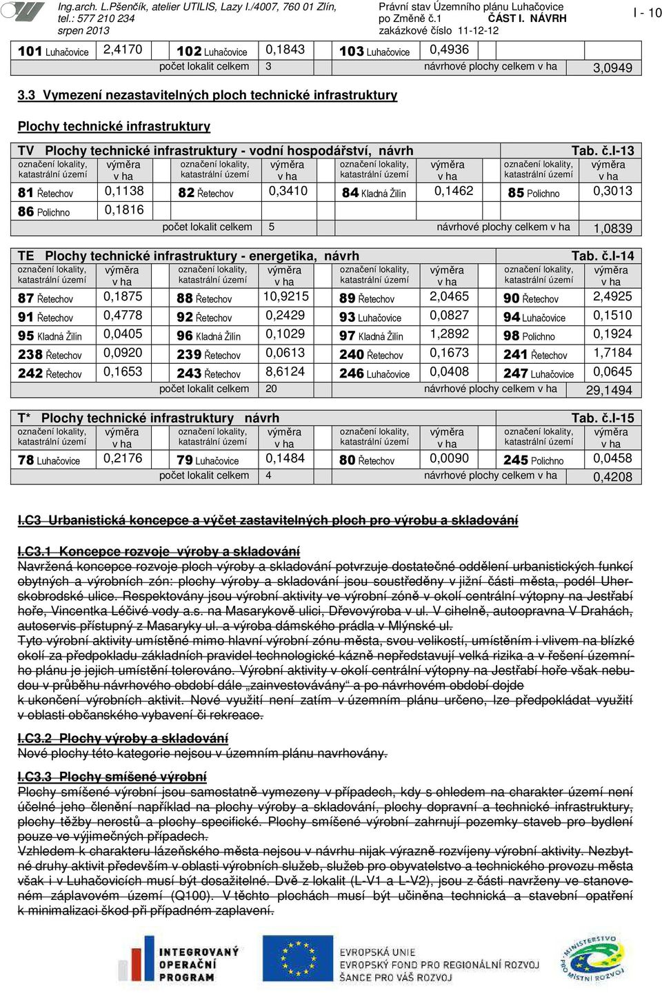 i-13 81 Řetechov 0,1138 82 Řetechov 0,3410 84 Kladná Žilín 0,1462 85 Polichno 0,3013 86 Polichno 0,1816 počet lokalit celkem 5 návrhové plochy celkem 1,0839 TE Plochy technické infrastruktury -