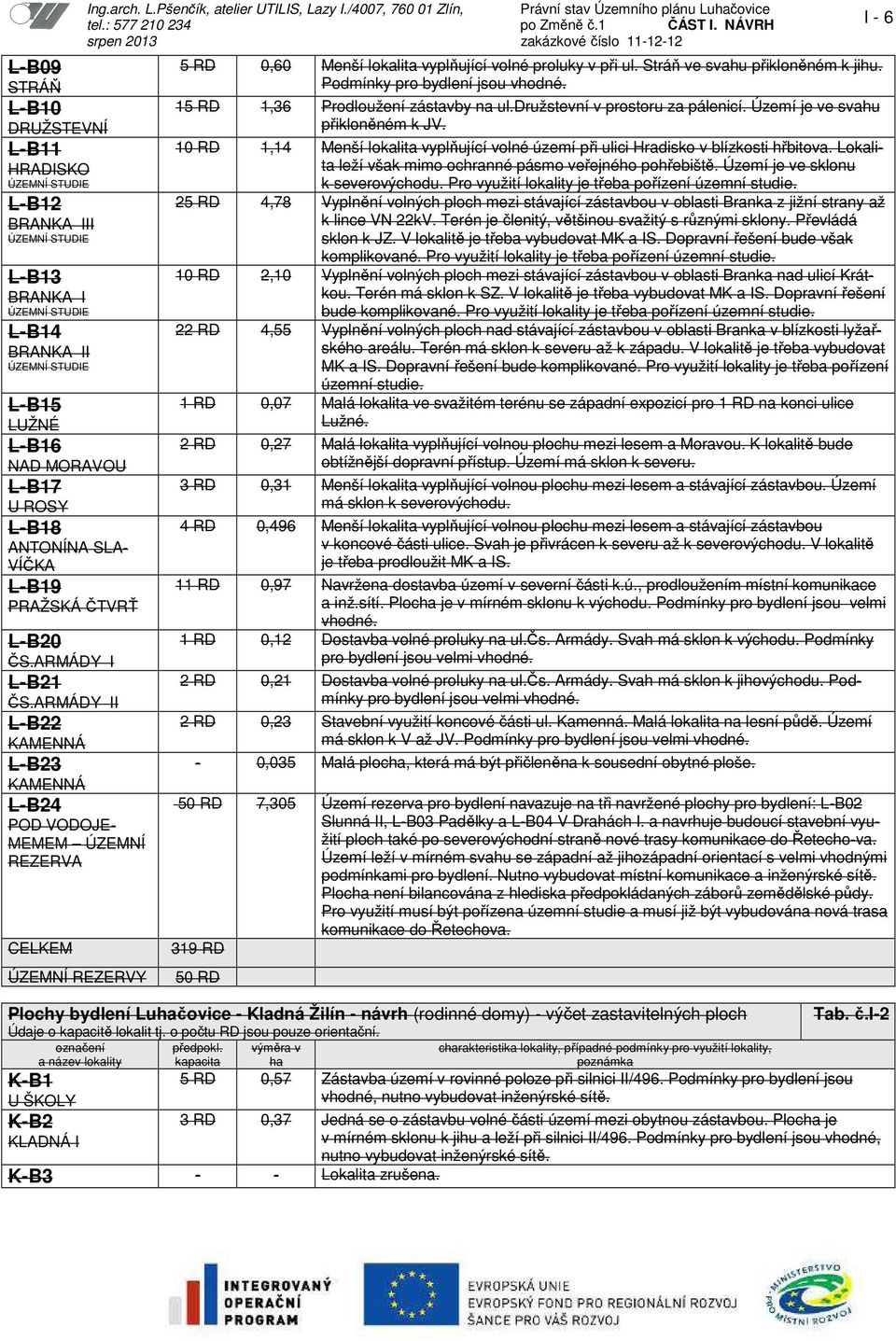 /4007, 760 01 Zlín, Právní stav Územního plánu Luhačovice 5 RD 0,60 Menší lokalita vyplňující volné proluky v při ul. Stráň ve svahu přikloněném k jihu. Podmínky pro bydlení jsou vhodné.