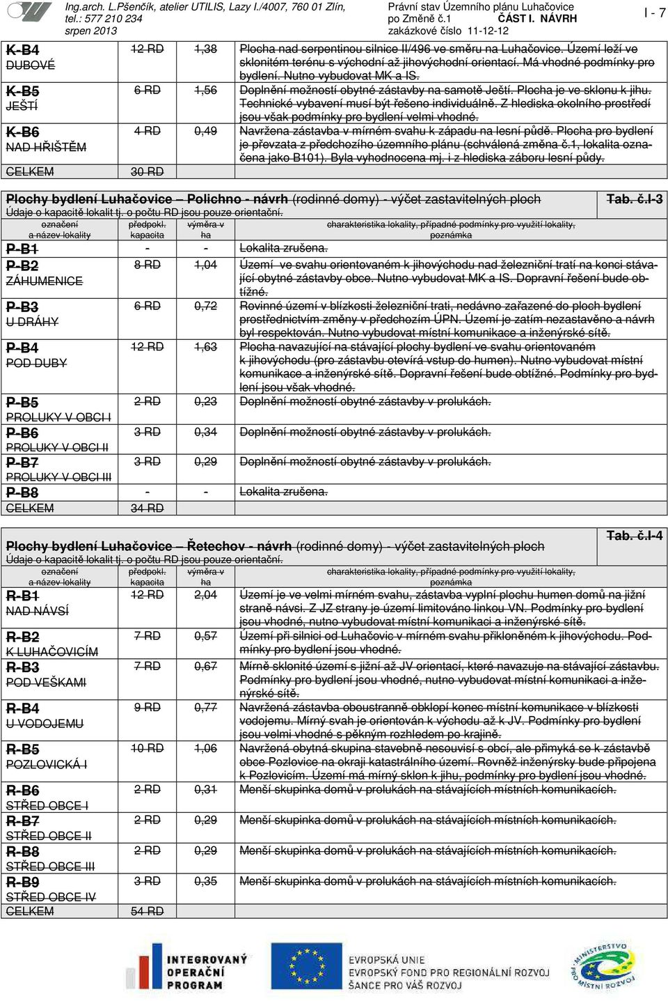 Má vhodné podmínky pro bydlení. Nutno vybudovat MK a IS. 6 RD 1,56 Doplnění možností obytné zástavby na samotě Ještí. Plocha je ve sklonu k jihu. Technické vybavení musí být řešeno individuálně.