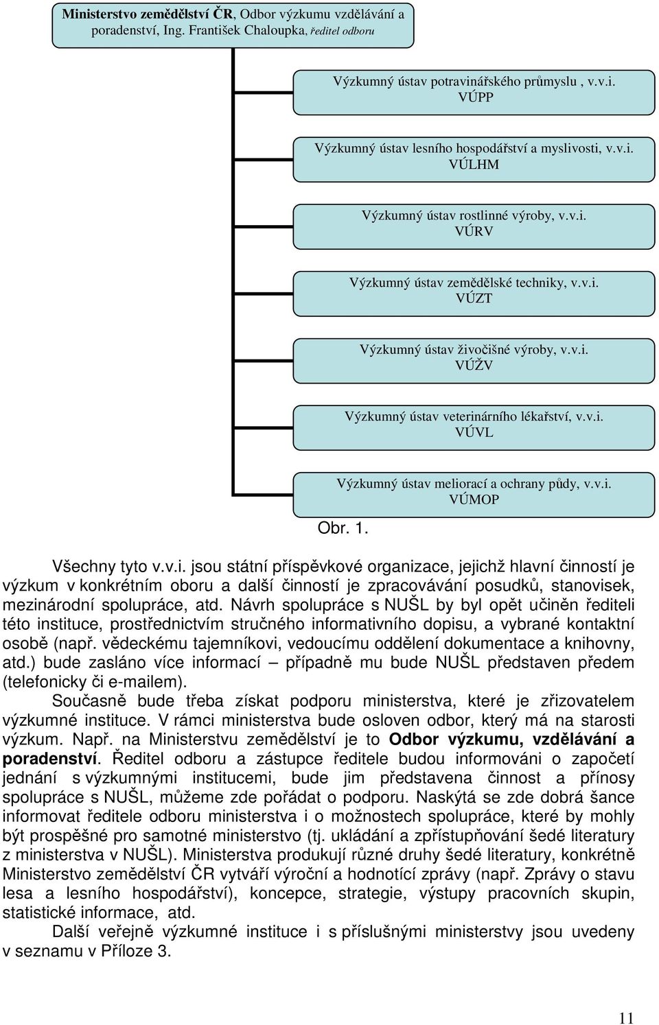 v.i. VÚMOP Obr. 1. Všechny tyto v.v.i. jsou státní příspěvkové organizace, jejichž hlavní činností je výzkum v konkrétním oboru a další činností je zpracovávání posudků, stanovisek, mezinárodní spolupráce, atd.