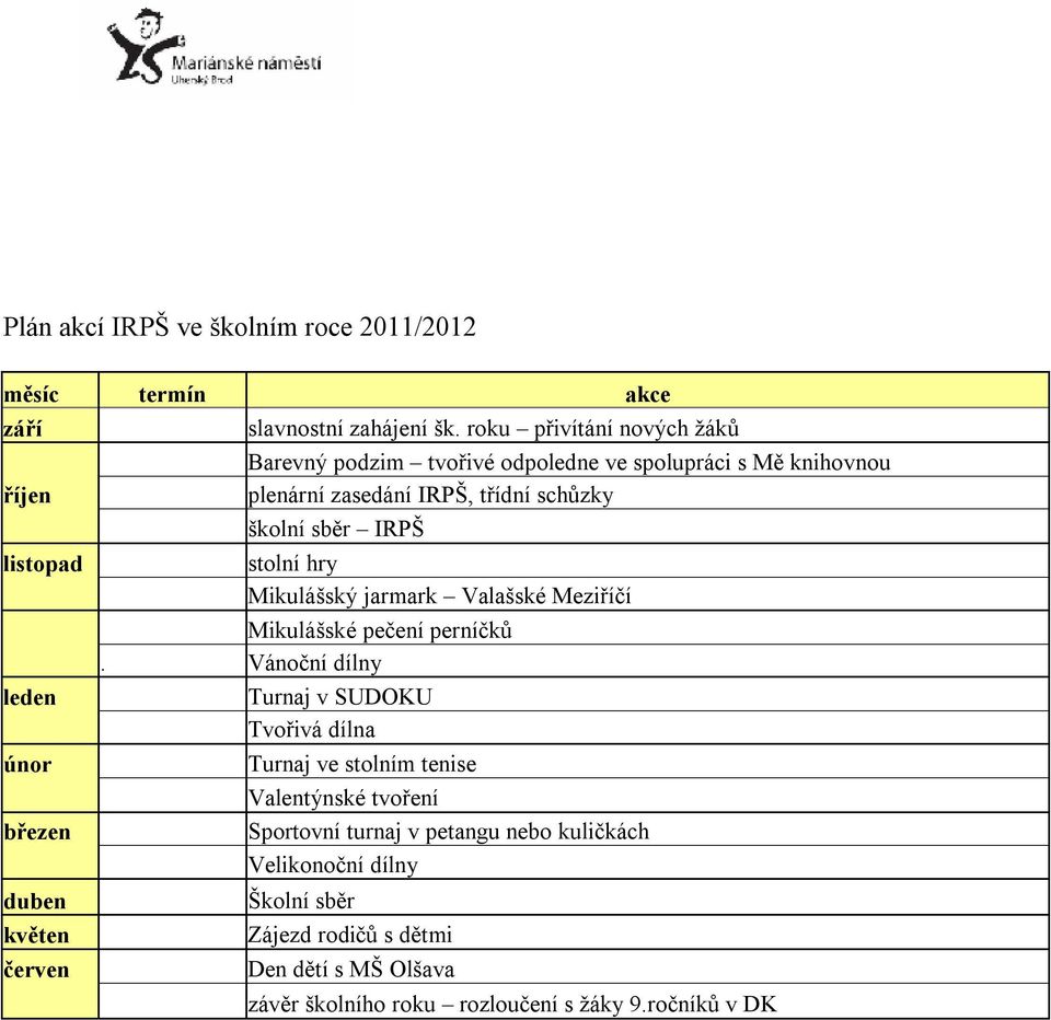 listopad leden únor březen duben květen červen stolní hry Mikulášský jarmark Valašské Meziříčí Mikulášské pečení perníčků.