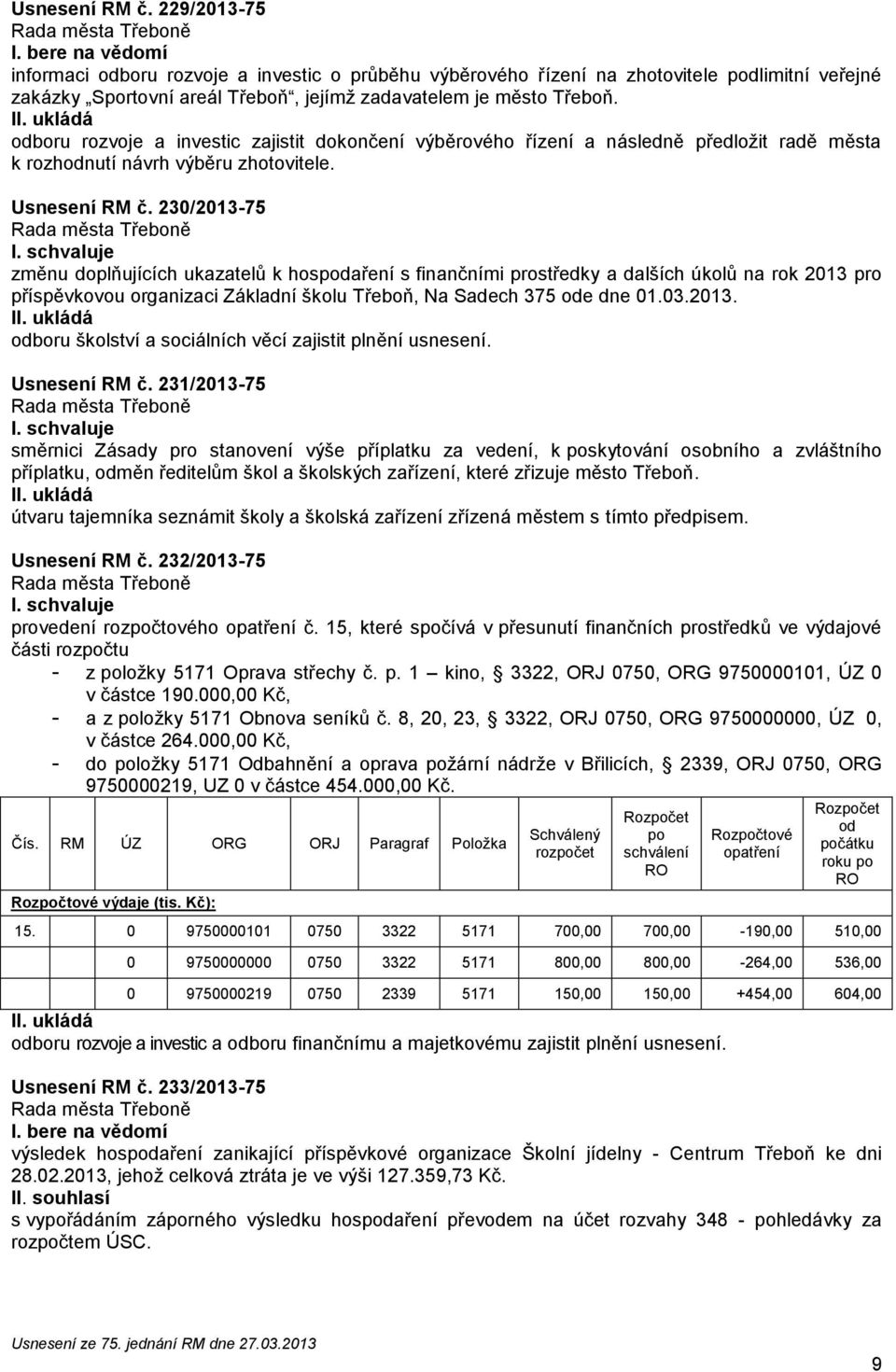 odboru rozvoje a investic zajistit dokončení výběrového řízení a následně předložit radě města k rozhodnutí návrh výběru zhotovitele. Usnesení RM č.