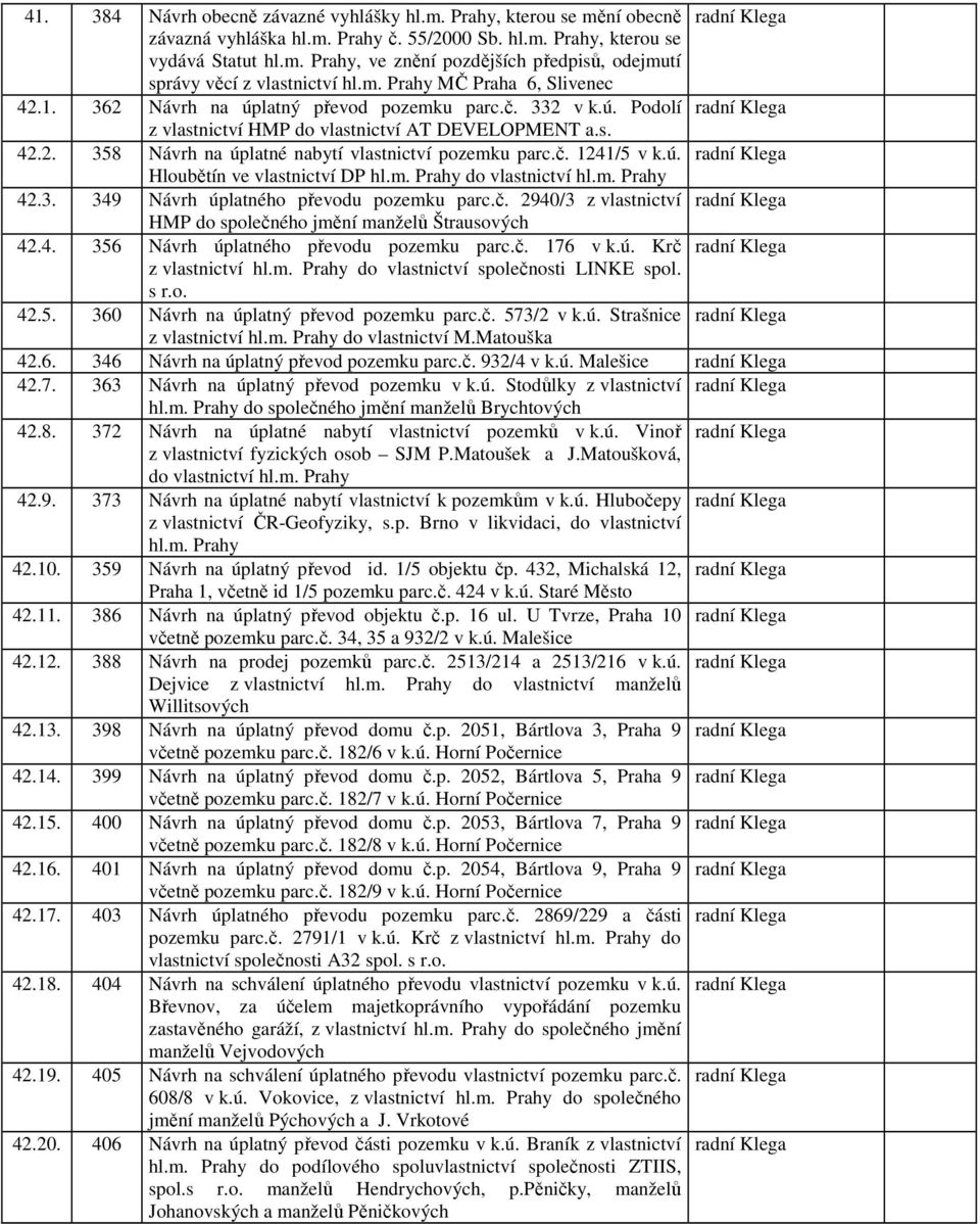 č. 1241/5 v k.ú. Hloubětín ve vlastnictví DP hl.m. Prahy do vlastnictví hl.m. Prahy 42.3. 349 Návrh úplatného převodu pozemku parc.č. 2940/3 z vlastnictví HMP do společného jmění manželů Štrausových 42.