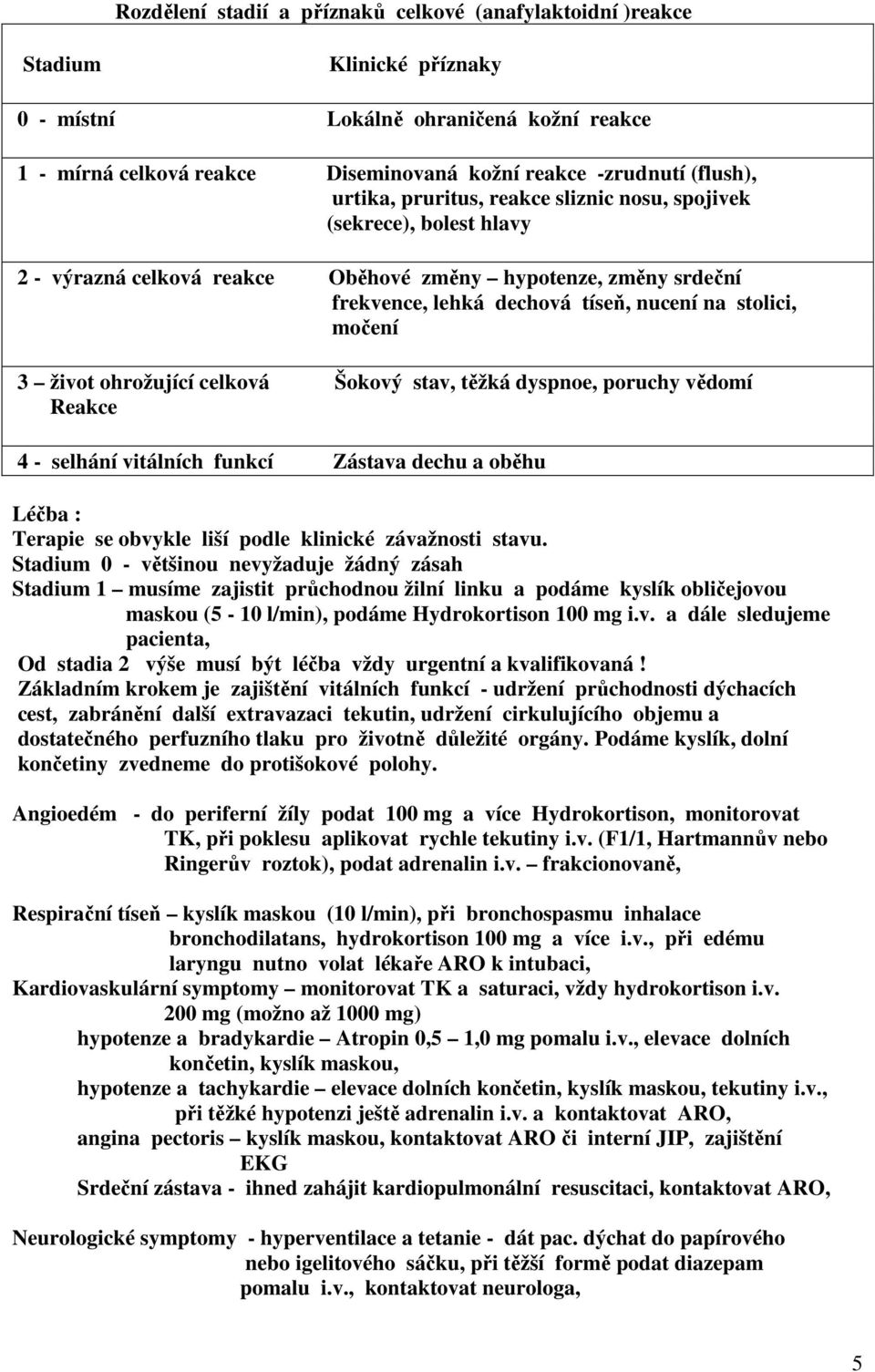 život ohrožující celková Šokový stav, těžká dyspnoe, poruchy vědomí Reakce 4 - selhání vitálních funkcí Zástava dechu a oběhu Léčba : Terapie se obvykle liší podle klinické závažnosti stavu.