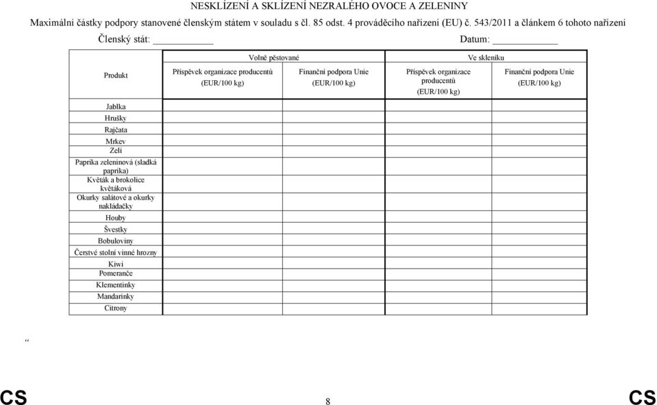 543/2011 a článkem 6 tohoto nařízení Členský stát: Datum: Volně pěstované Ve skleníku Příspěvek organizace