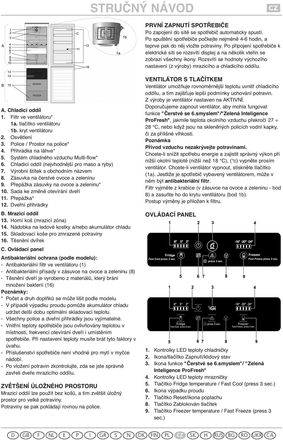 Chladicí oddíl 1. Filtr ve ventilátoru* 1a. tlačítko ventilátoru 1b. kryt ventilátoru 2. Osvětlení 3. Police / Prostor na police* 4. Přihrádka na láhve* 5. Systém chladného vzduchu Multi-flow* 6.