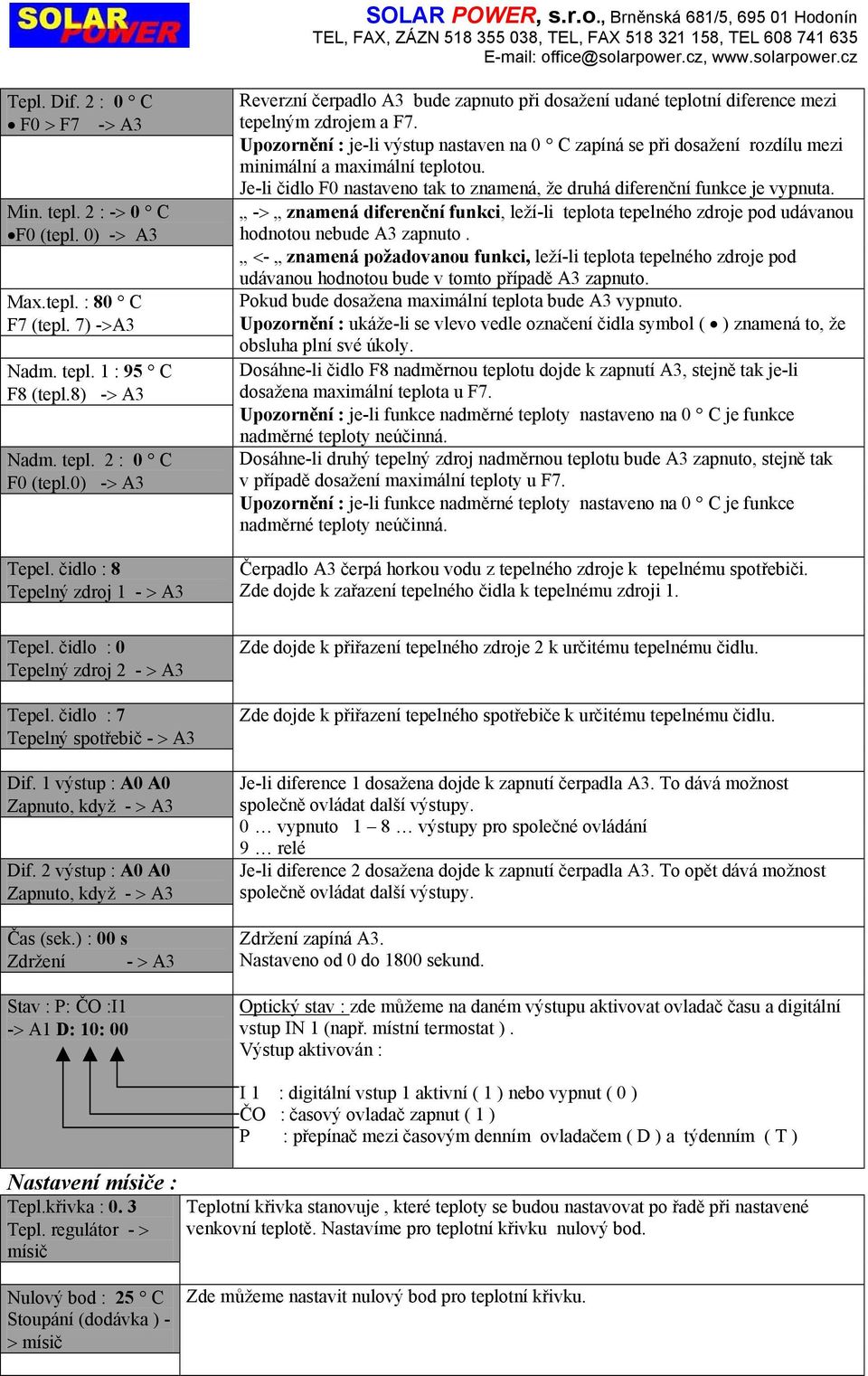 čidlo : 8 Tepelný zdroj 1 > A3 Reverzní čerpdlo A3 bude zpnuto při dosžení udné teplotní diference mezi tepelným zdrojem F7.