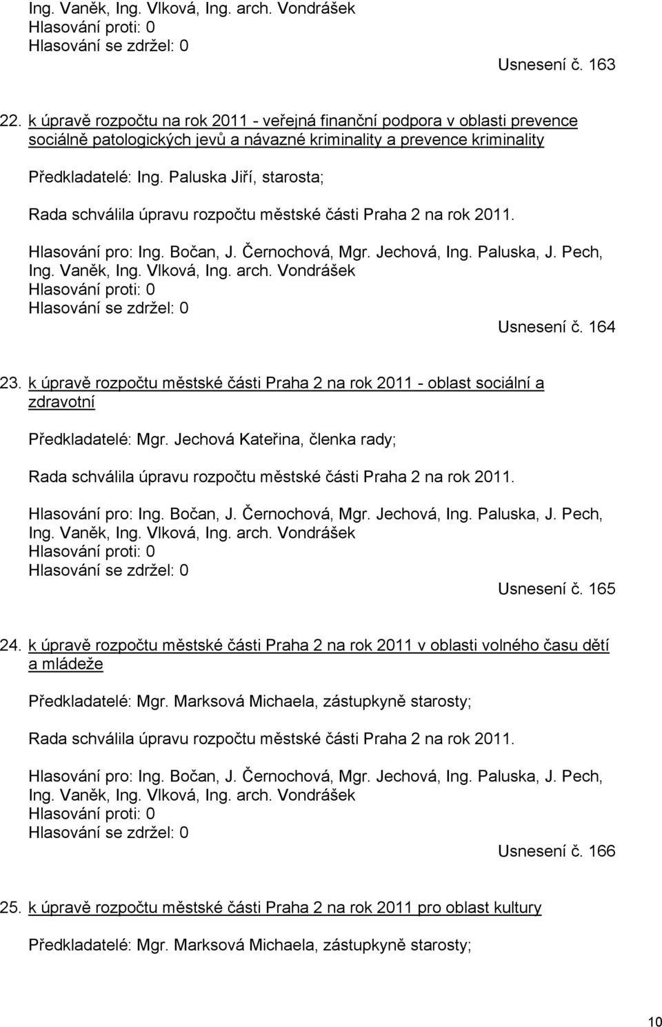 Paluska Jiří, starosta; Rada schválila úpravu rozpočtu městské části Praha 2 na rok 2011. Ing. Vaněk, Ing. Vlková, Ing. arch. Vondrášek Usnesení č. 164 23.