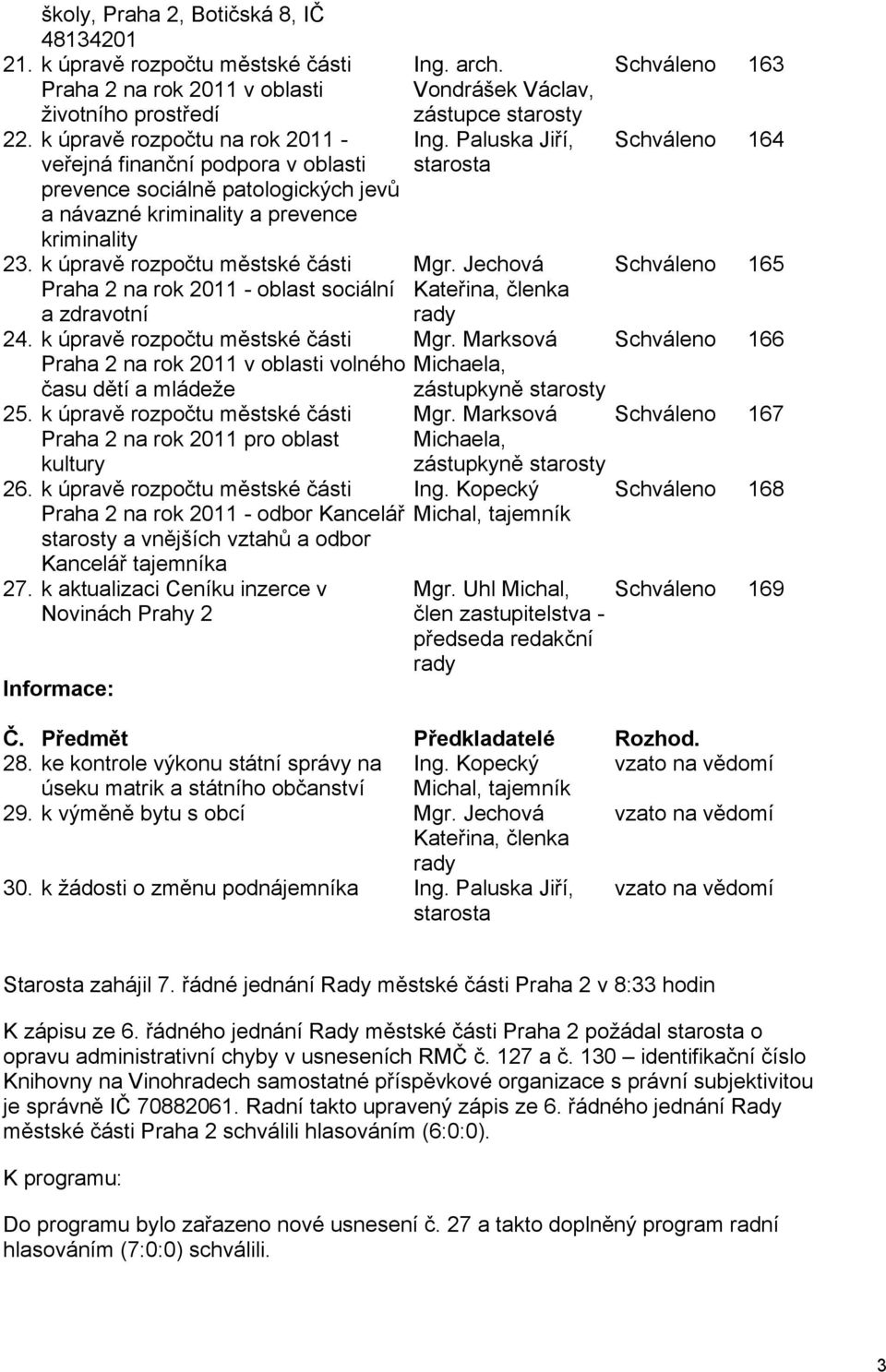 k úpravě rozpočtu městské části Praha 2 na rok 2011 - oblast sociální a zdravotní 24. k úpravě rozpočtu městské části Praha 2 na rok 2011 v oblasti volného času dětí a mládeže 25.