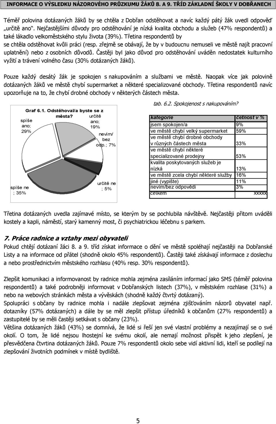 zřejmě se obávají, že by v budoucnu nemuseli ve městě najít pracovní uplatnění) nebo z osobních důvodů.