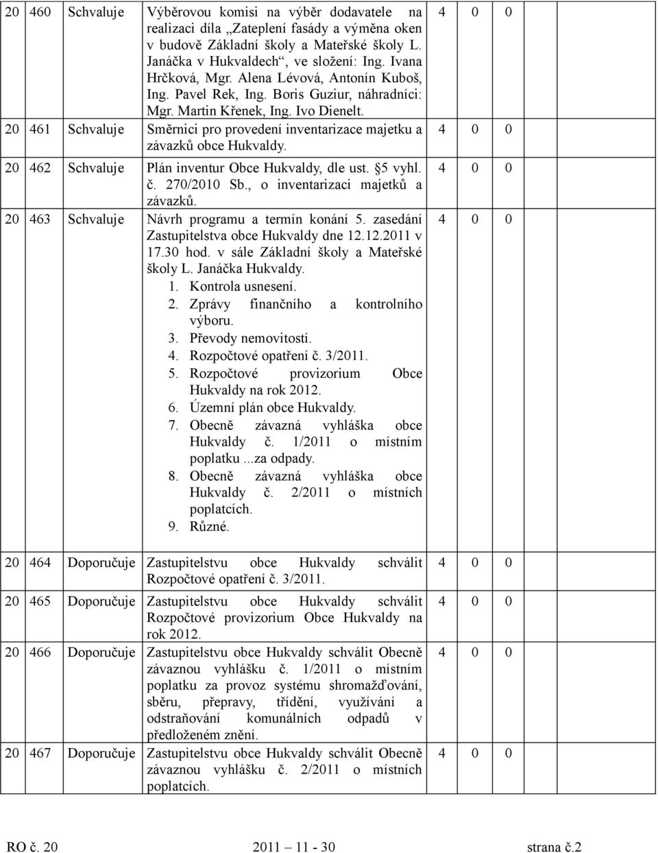 20 461 Schvaluje Směrnici pro provedení inventarizace majetku a závazků obce Hukvaldy. 20 462 Schvaluje Plán inventur Obce Hukvaldy, dle ust. 5 vyhl. č. 270/2010 Sb.