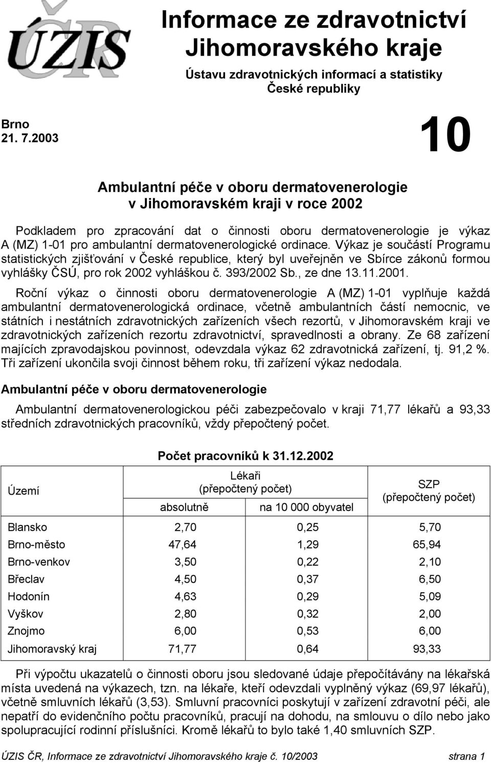 dermatovenerologické ordice. Výkaz je součástí Programu statistických zjišťování v České republice, který byl uveřejněn ve Sbírce zákonů formou vyhlášky ČSÚ, pro rok 2002 vyhláškou č. 393/2002 Sb.