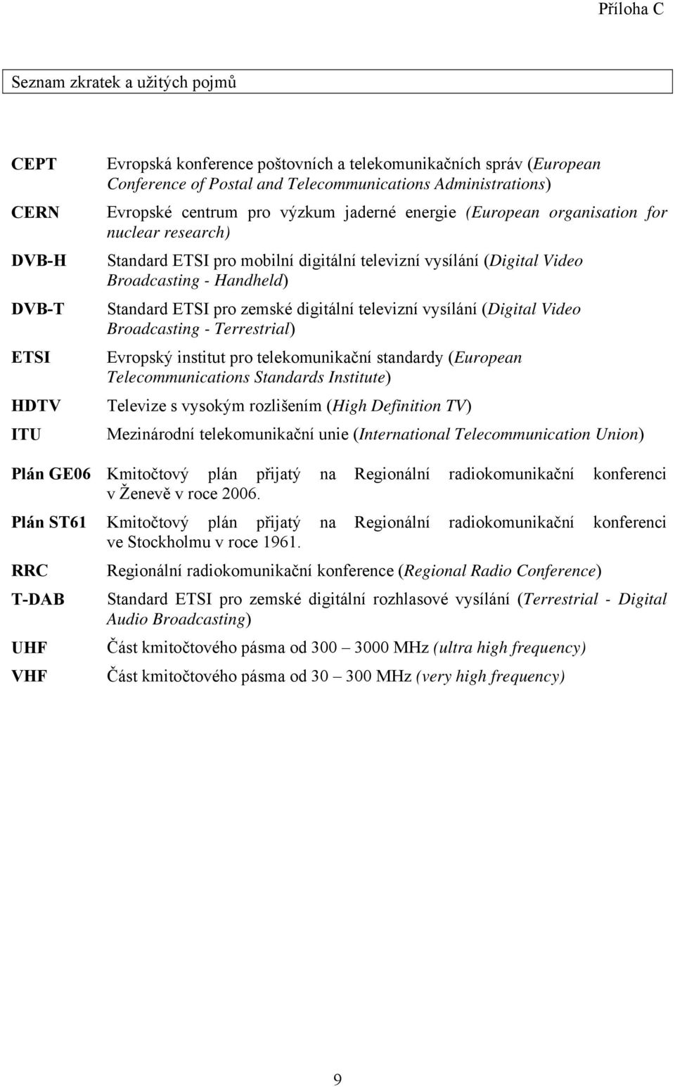 Handheld) Standard ETSI pro zemské digitální televizní vysílání (Digital Video Broadcasting - Terrestrial) Evropský institut pro telekomunikační standardy (European Telecommunications Standards