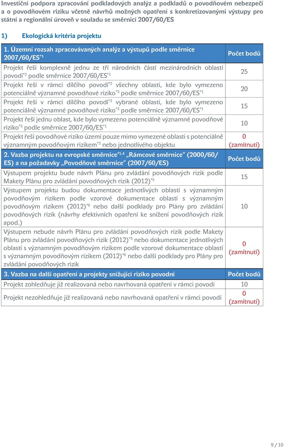 Územní rozsah zpracovávaných analýz a výstupů podle směrnice 27/6/ES * Projekt řeší komplexně jednu ze tří národních částí mezinárodních oblastí povodí *2 podle směrnice 27/6/ES * 25 Projekt řeší v