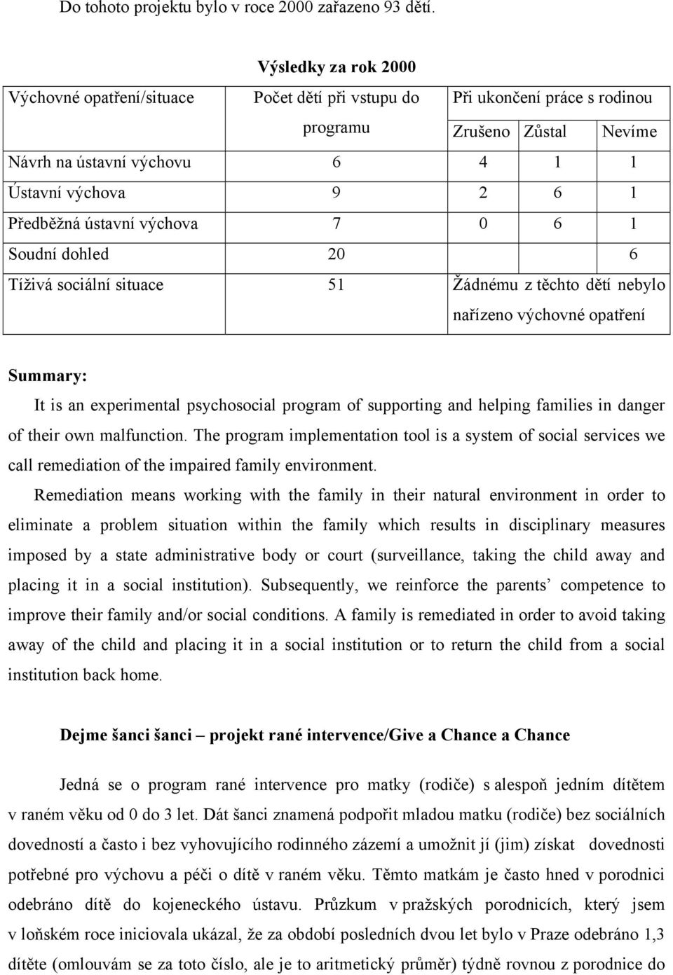 ústavní výchova 7 0 6 1 Soudní dohled 20 6 Tíživá sociální situace 51 Žádnému z těchto dětí nebylo nařízeno výchovné opatření It is an experimental psychosocial program of supporting and helping