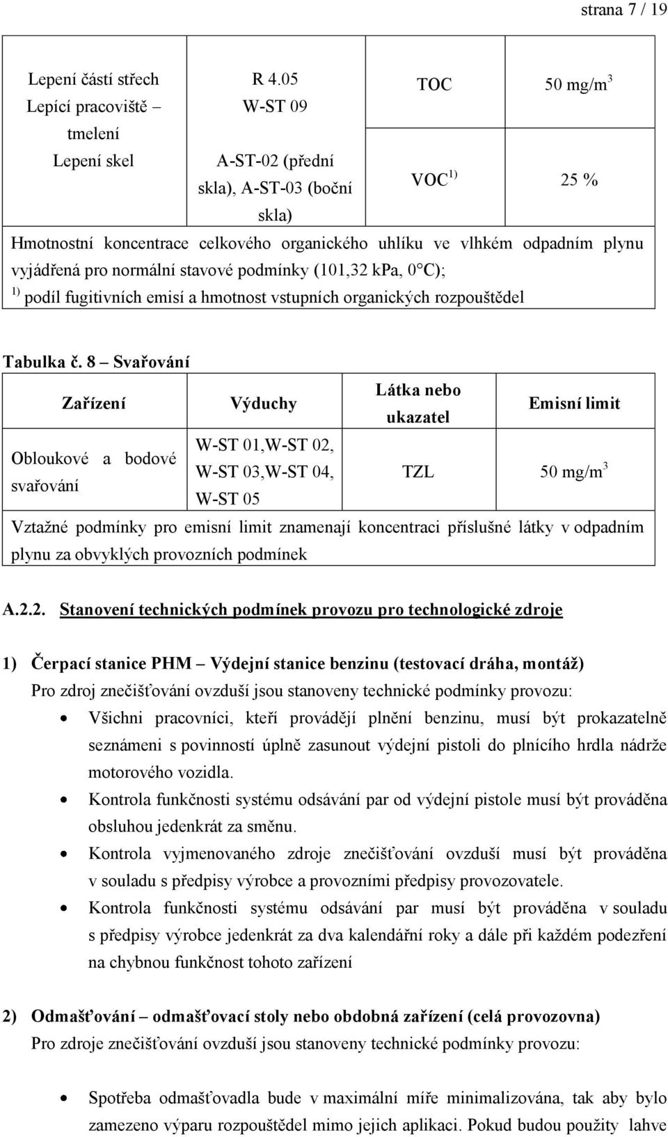 vyjádřená pro normální stavové podmínky (101,32 kpa, 0 C); 1) podíl fugitivních emisí a hmotnost vstupních organických rozpouštědel Tabulka č.