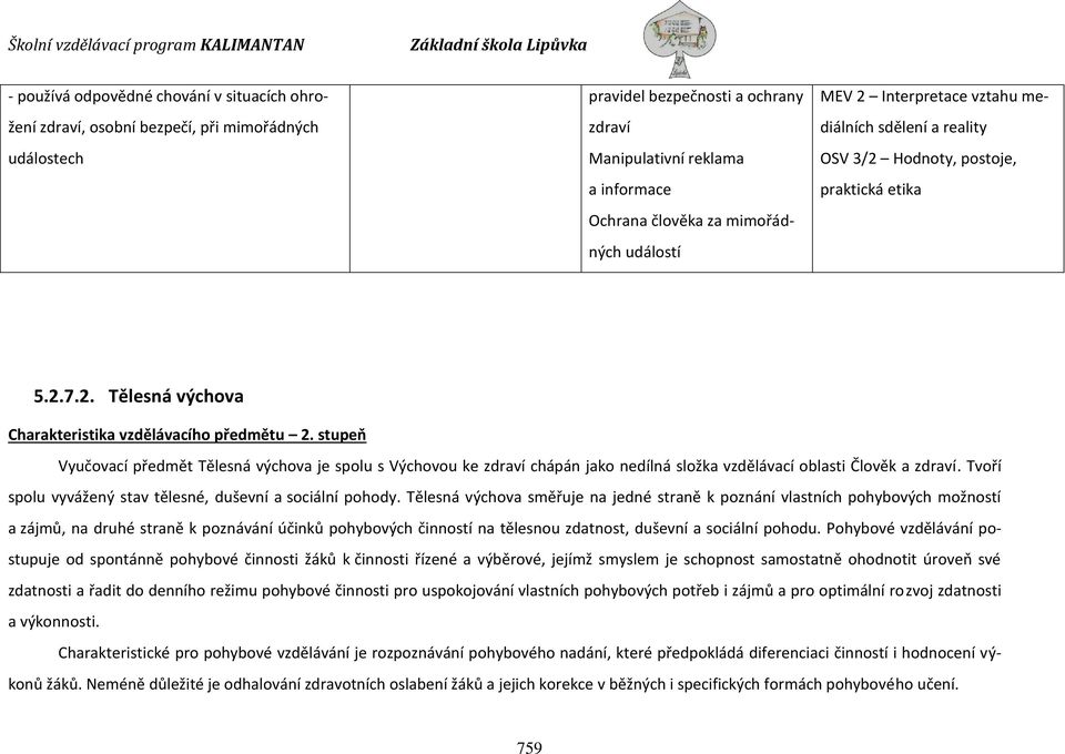 stupeň Vyučovací předmět Tělesná výchova je spolu s Výchovou ke zdraví chápán jako nedílná složka vzdělávací oblasti Člověk a zdraví. Tvoří spolu vyvážený stav tělesné, duševní a sociální pohody.